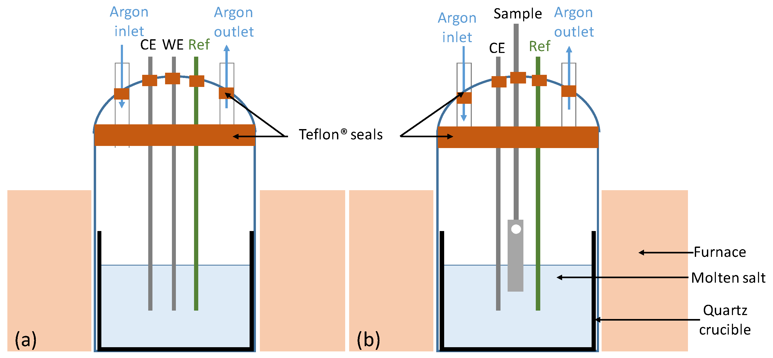 Materials 17 03224 g001
