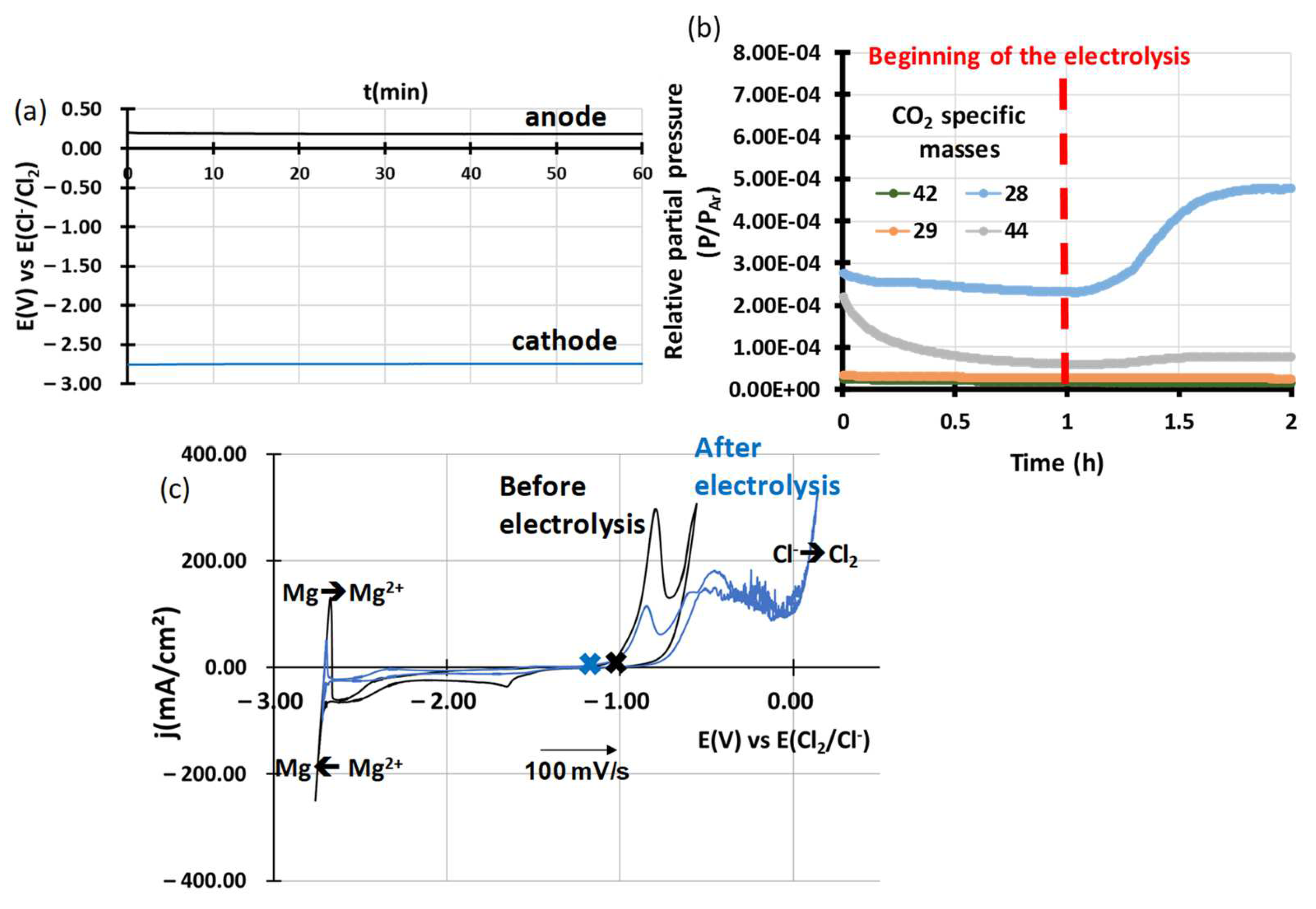 Materials 17 03224 g004