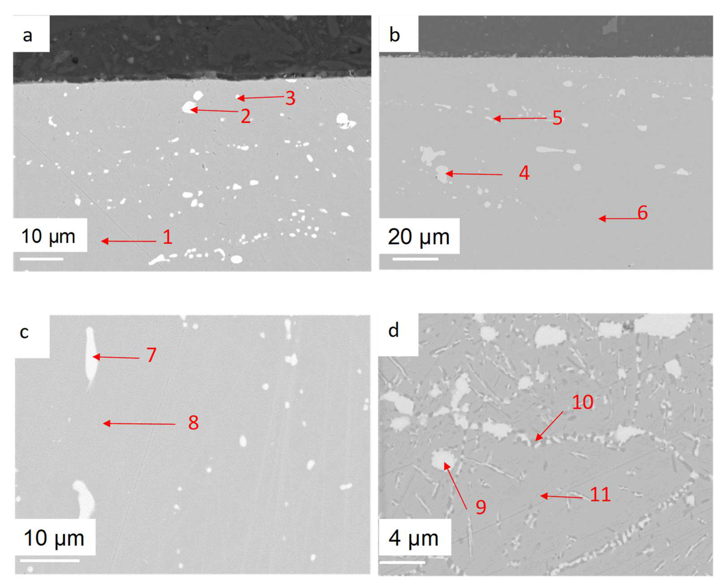 Materials 17 03224 g006