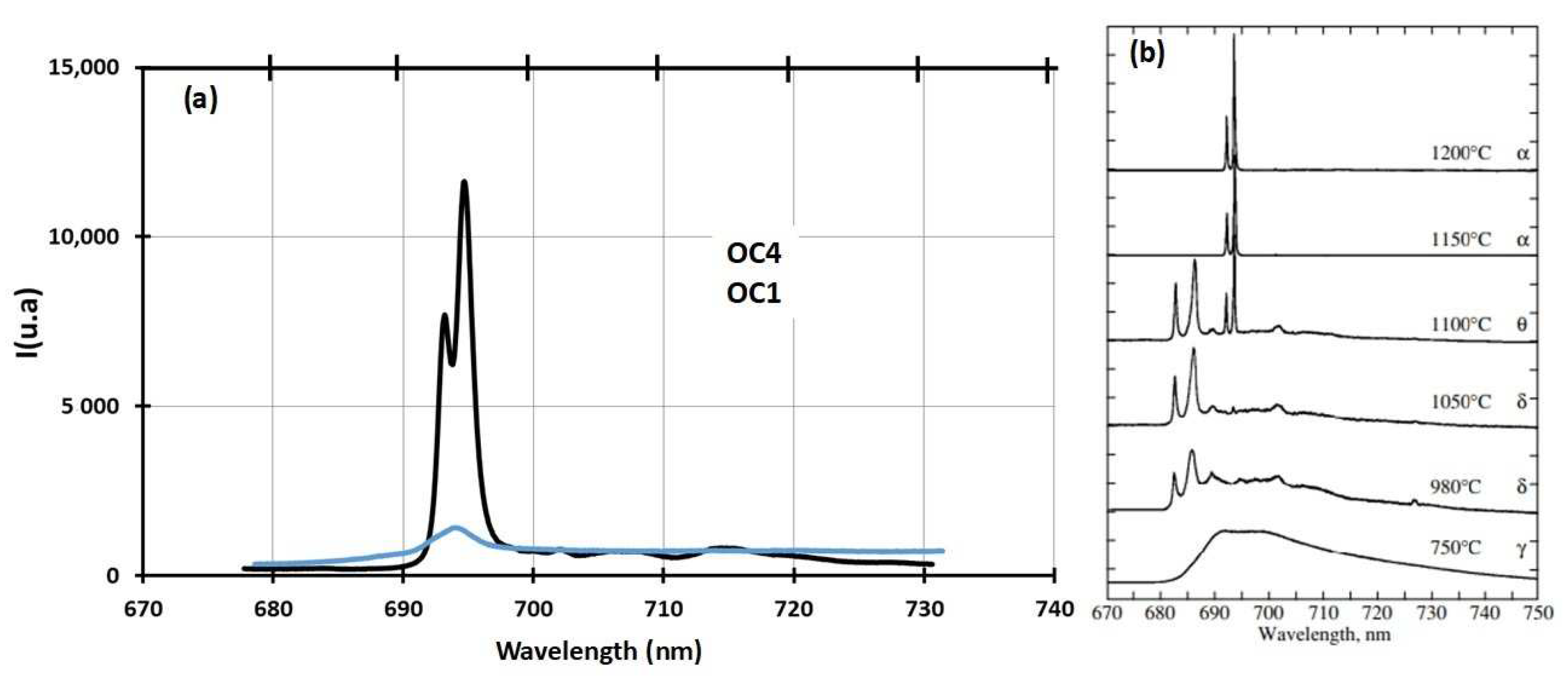 Materials 17 03224 g007