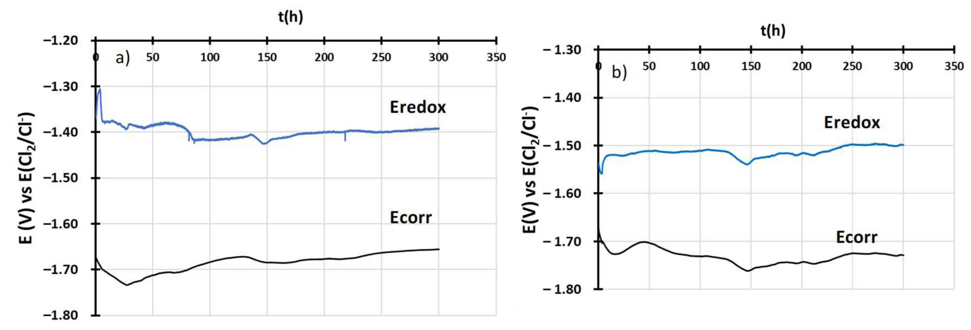 Materials 17 03224 g008