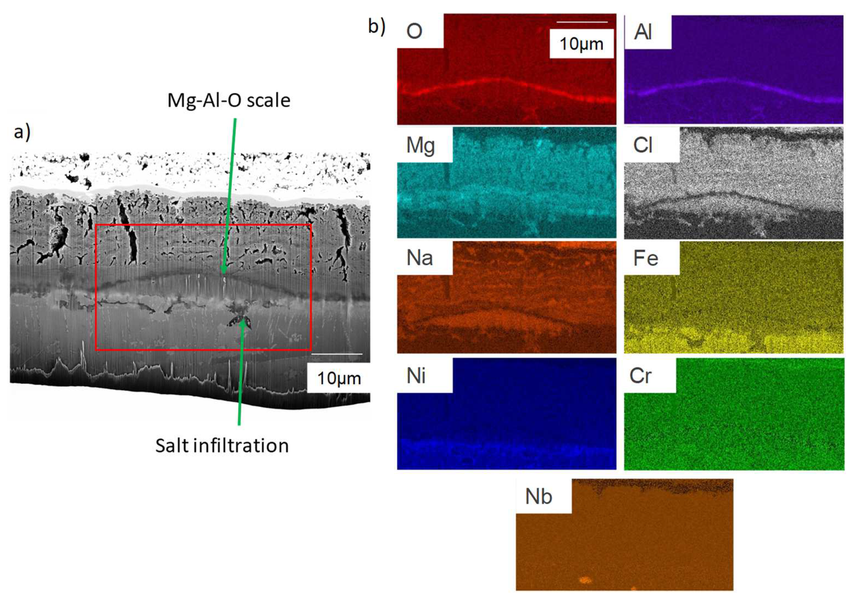 Materials 17 03224 g017