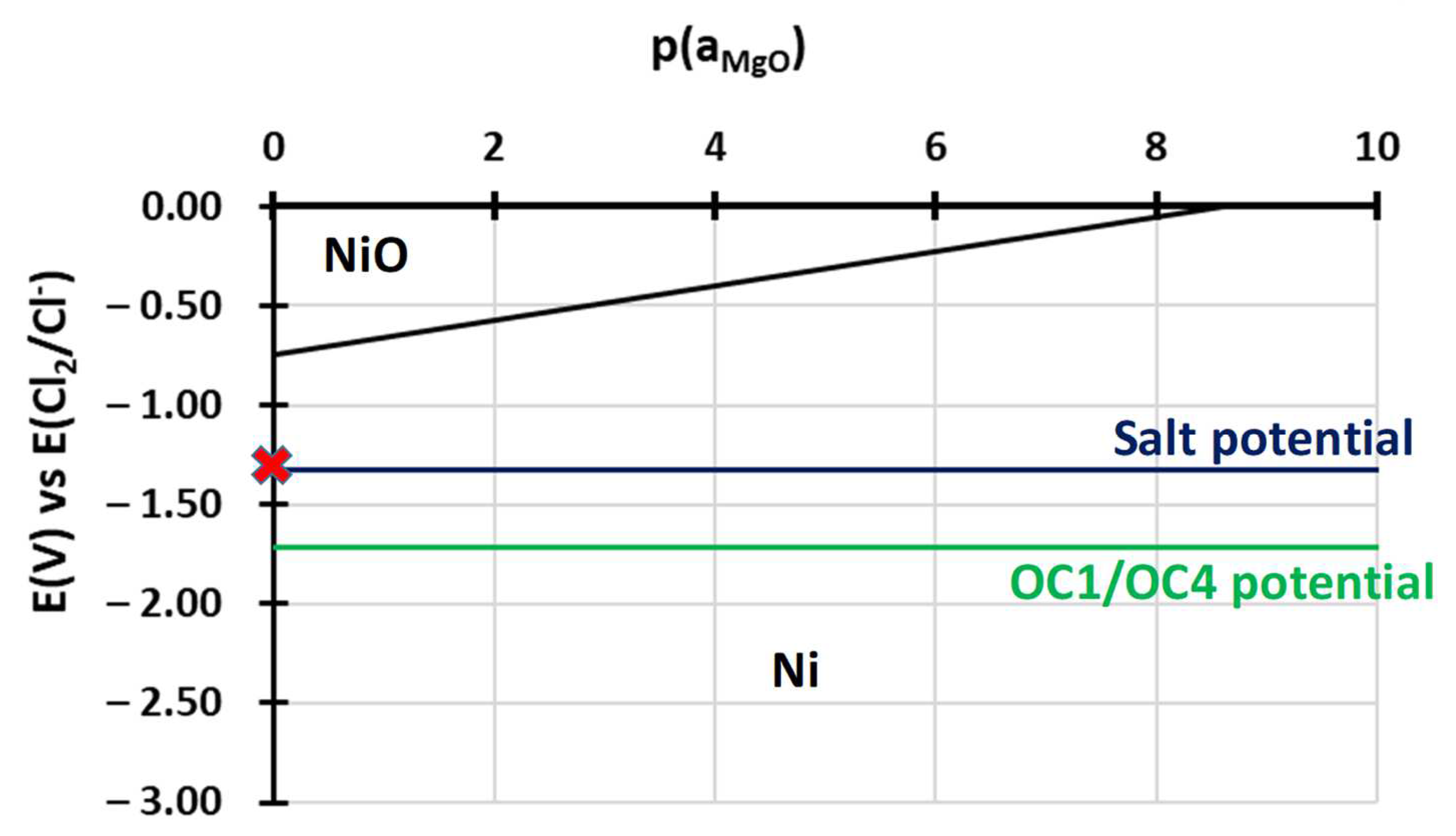 Materials 17 03224 g022
