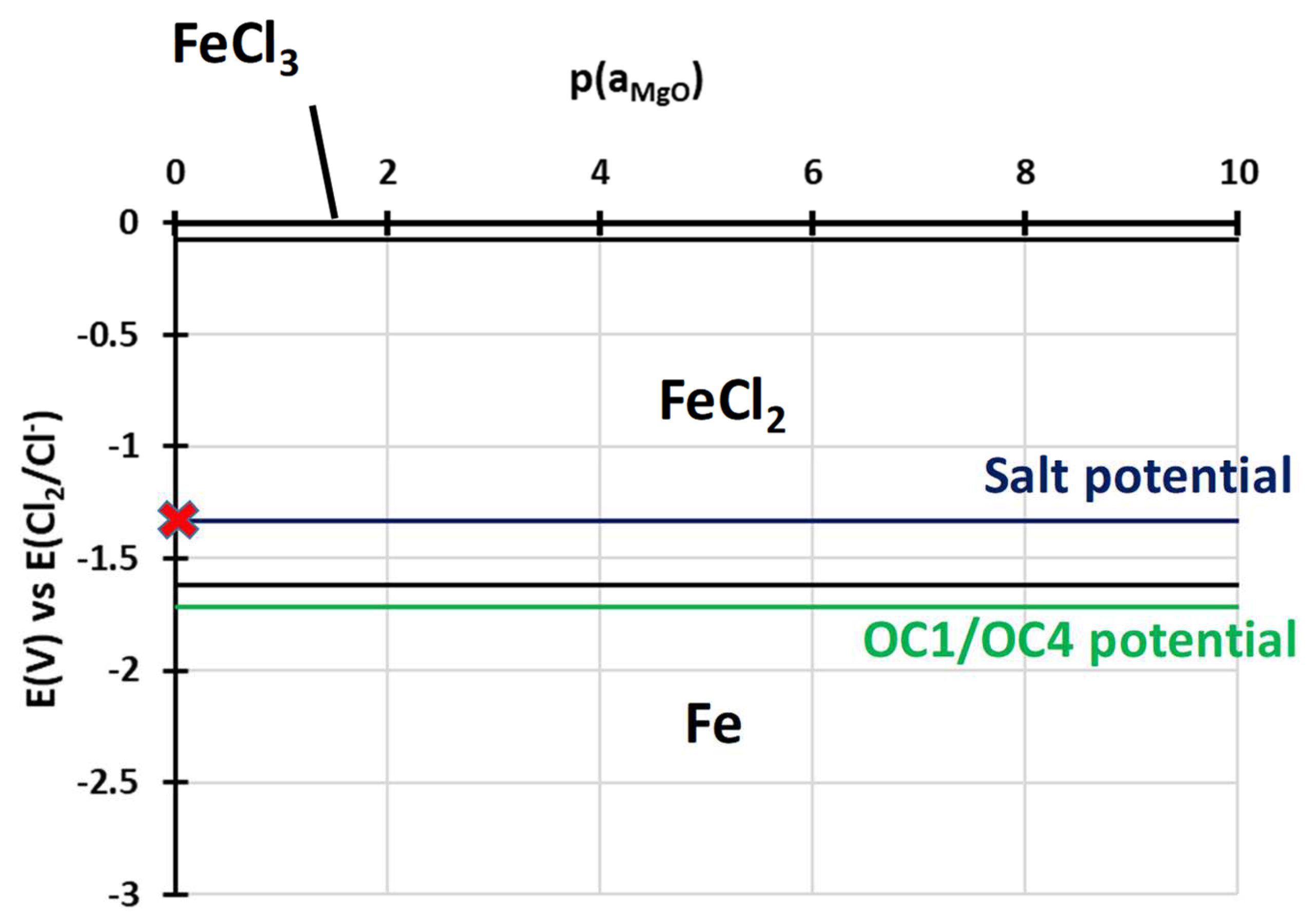 Materials 17 03224 g023