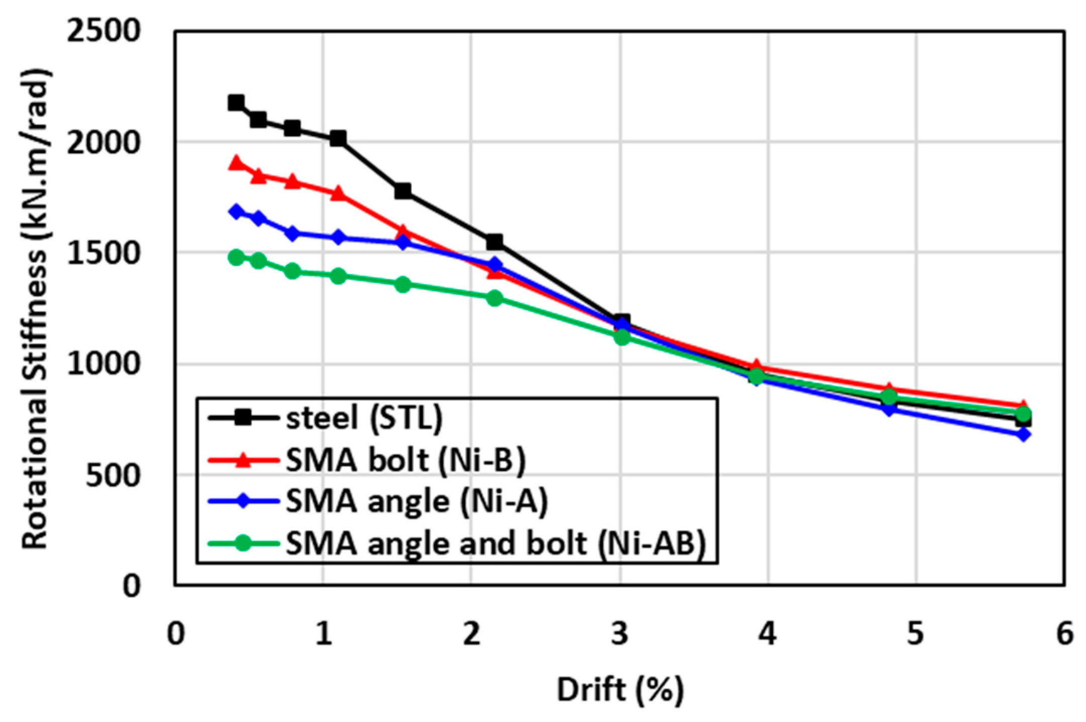 Materials 17 03226 g013