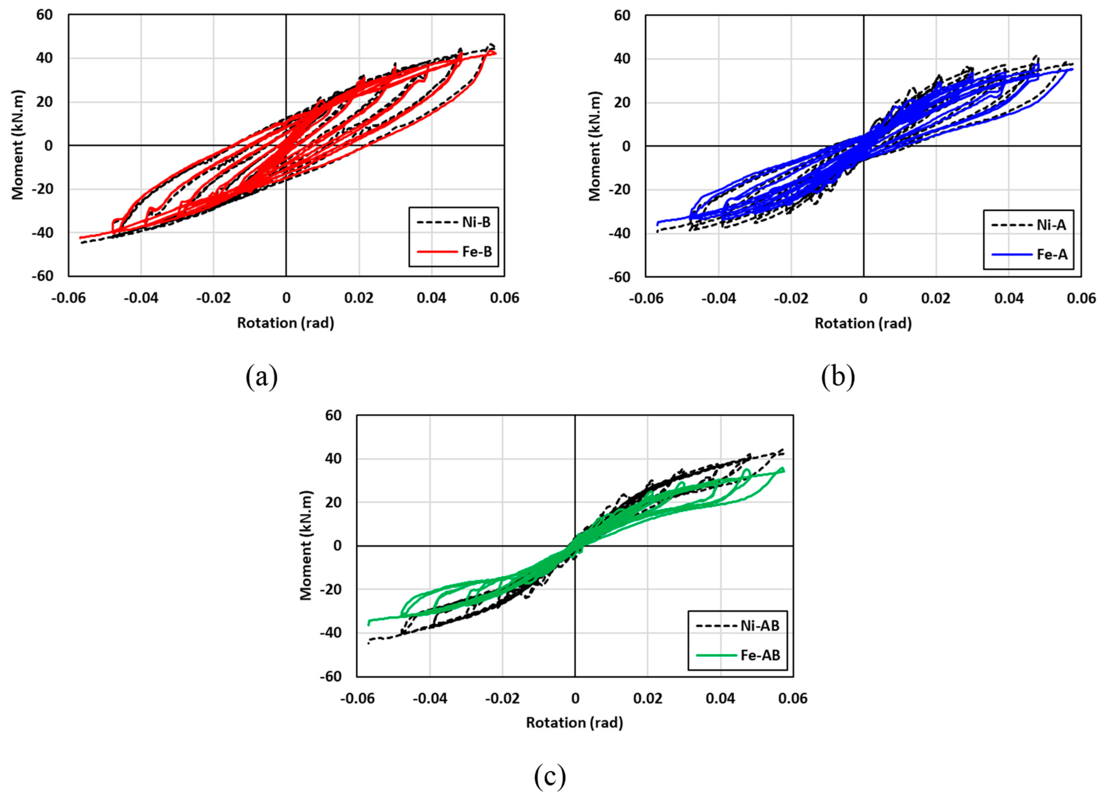 Materials 17 03226 g018