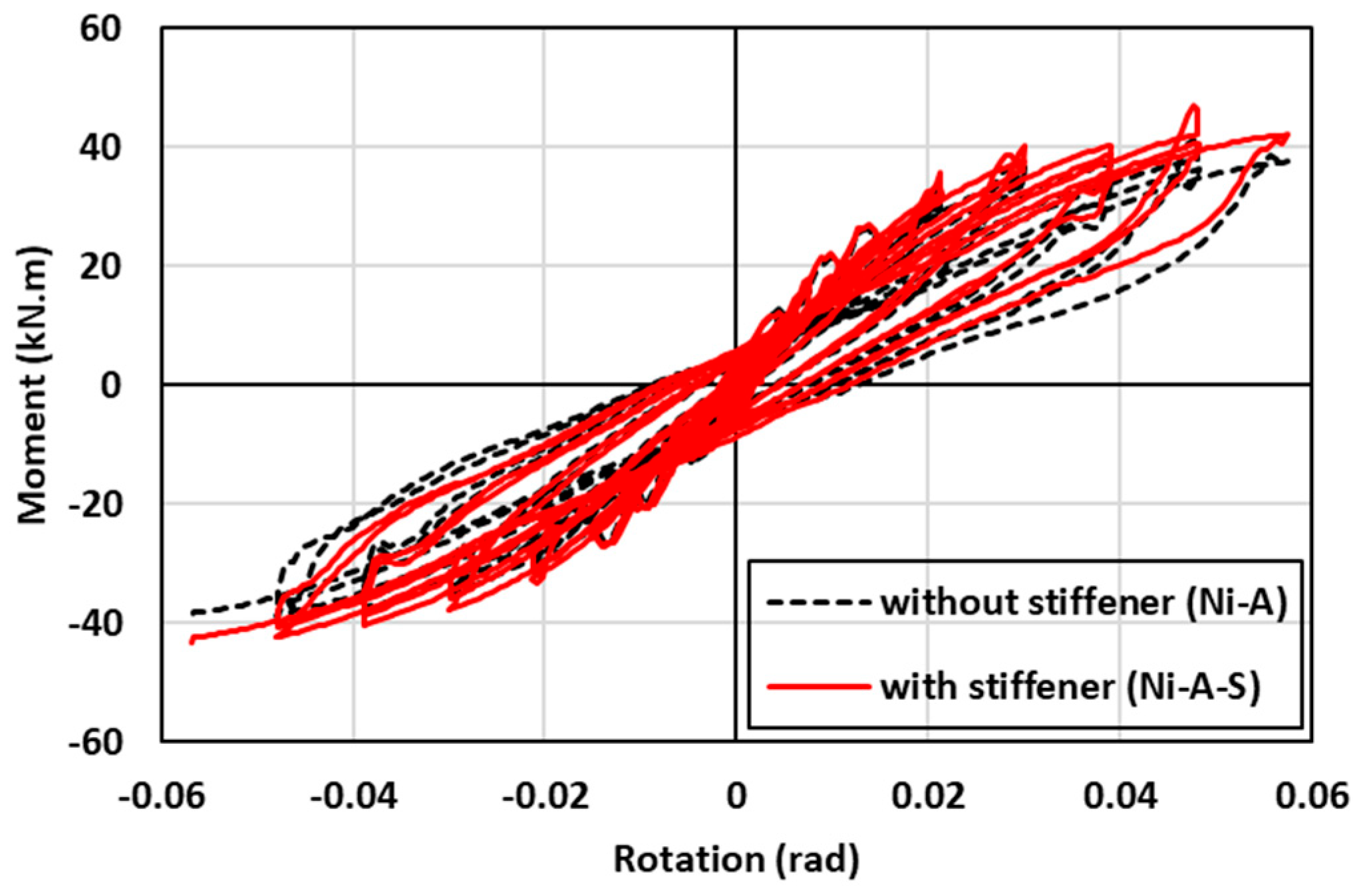 Materials 17 03226 g022