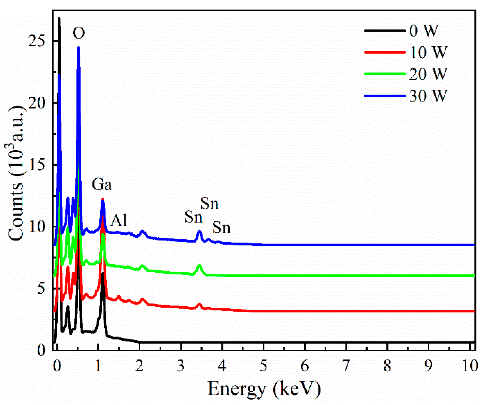 Materials 17 03227 g008