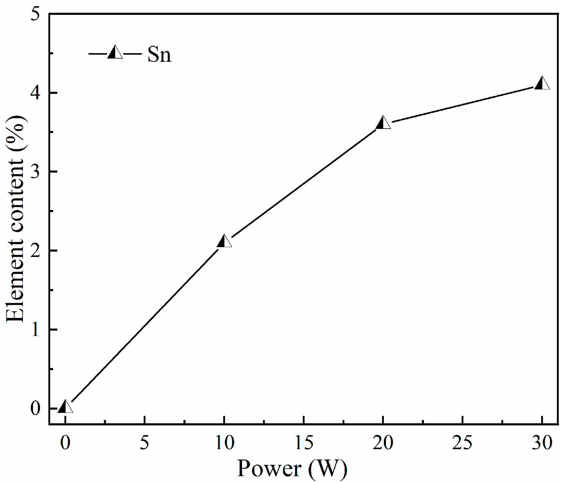 Materials 17 03227 g009
