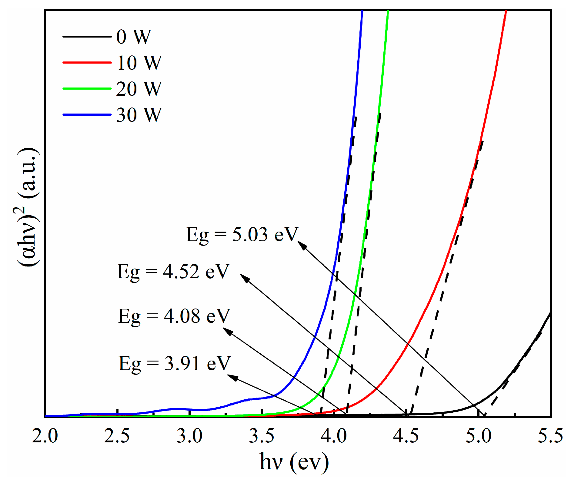Materials 17 03227 g012