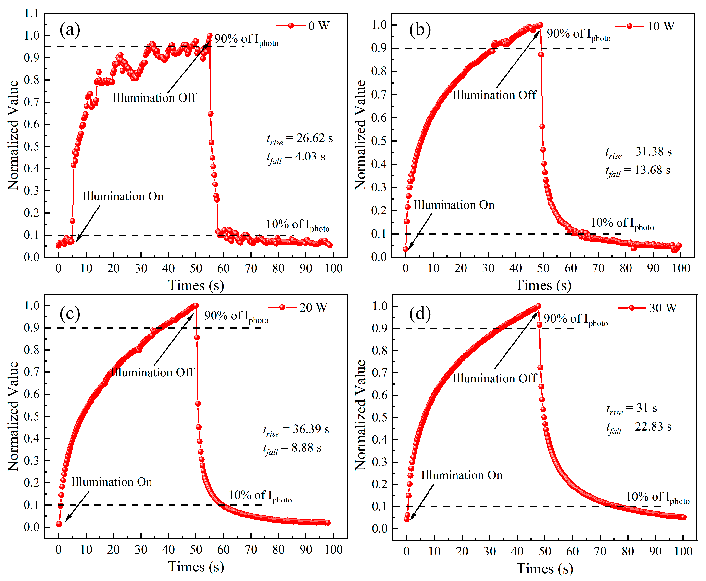 Materials 17 03227 g016