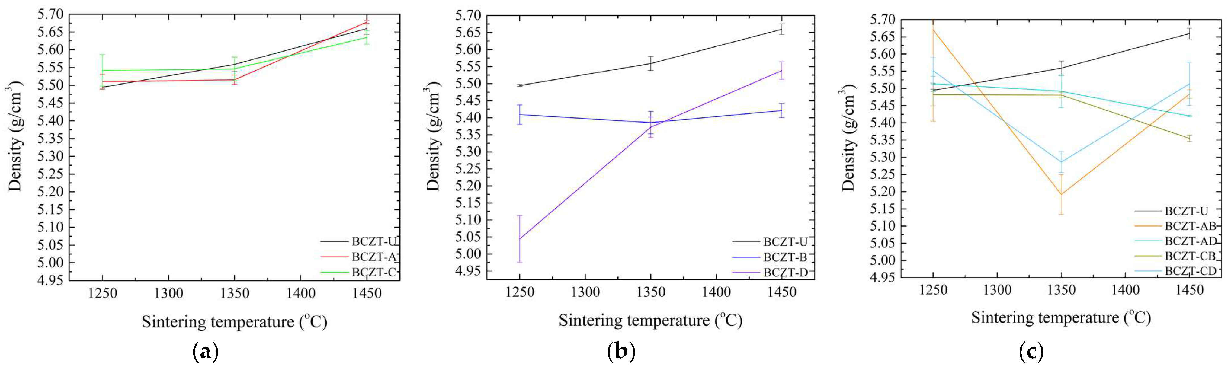 Materials 17 03228 g003