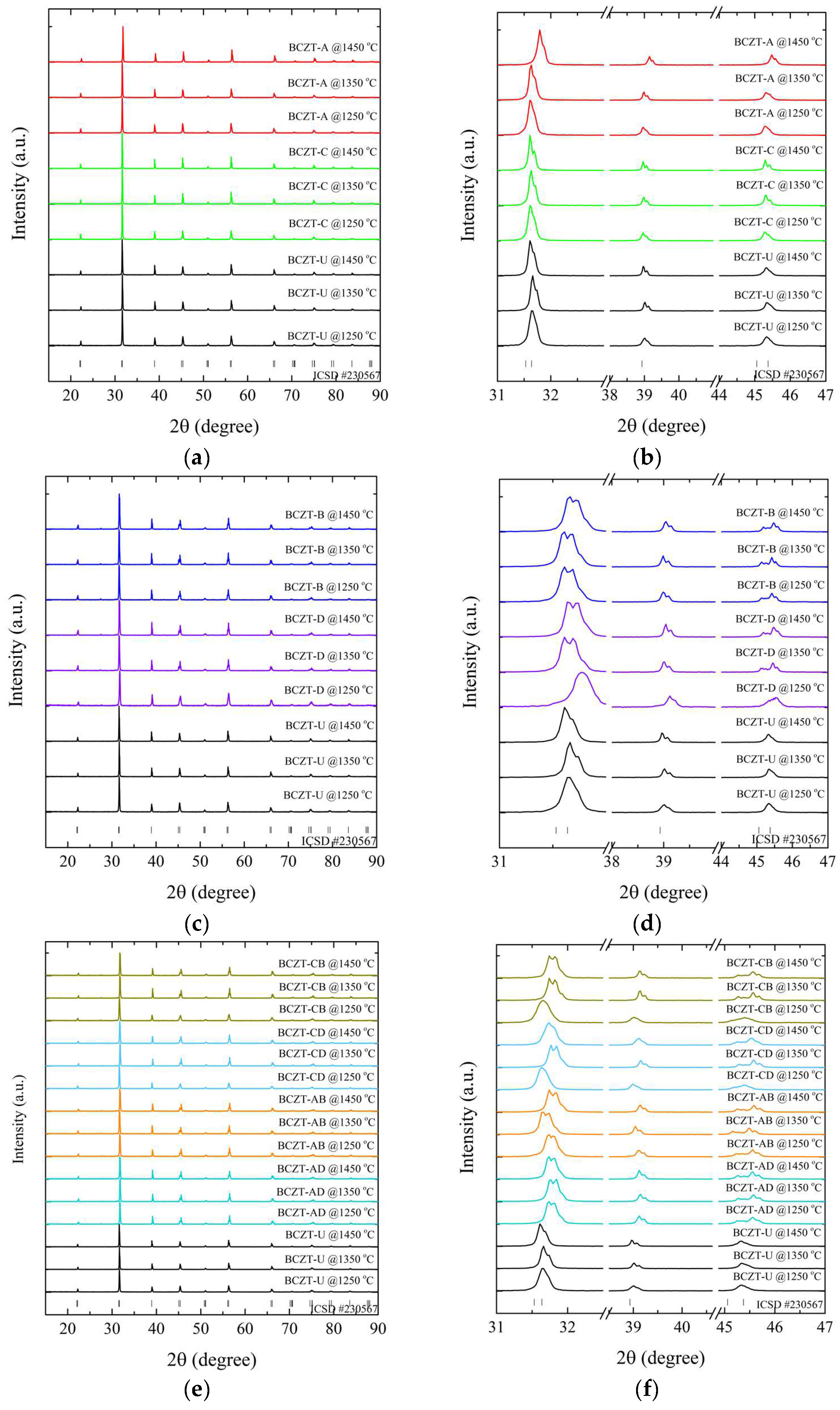 Materials 17 03228 g004