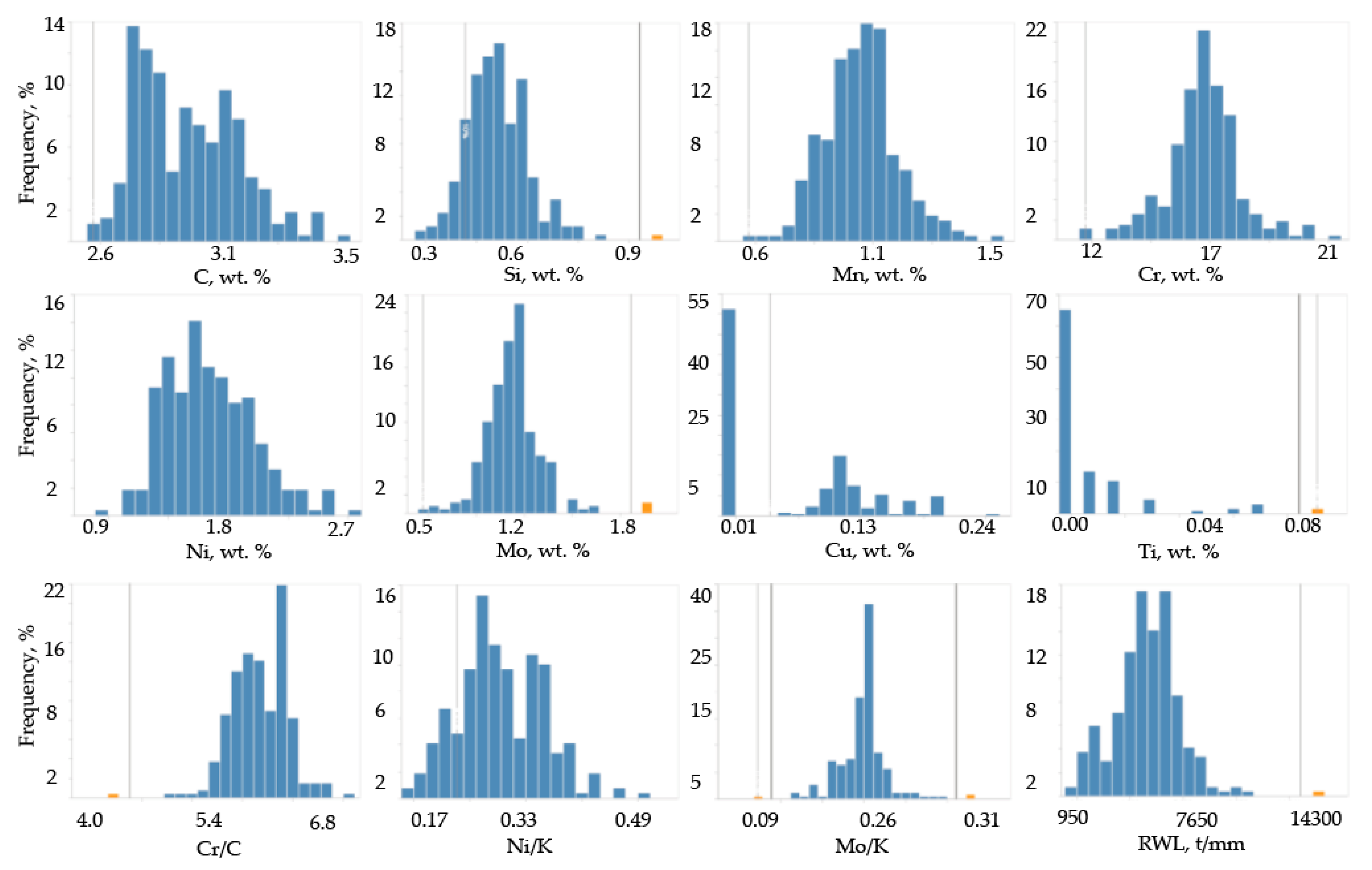 Materials 17 03231 g004