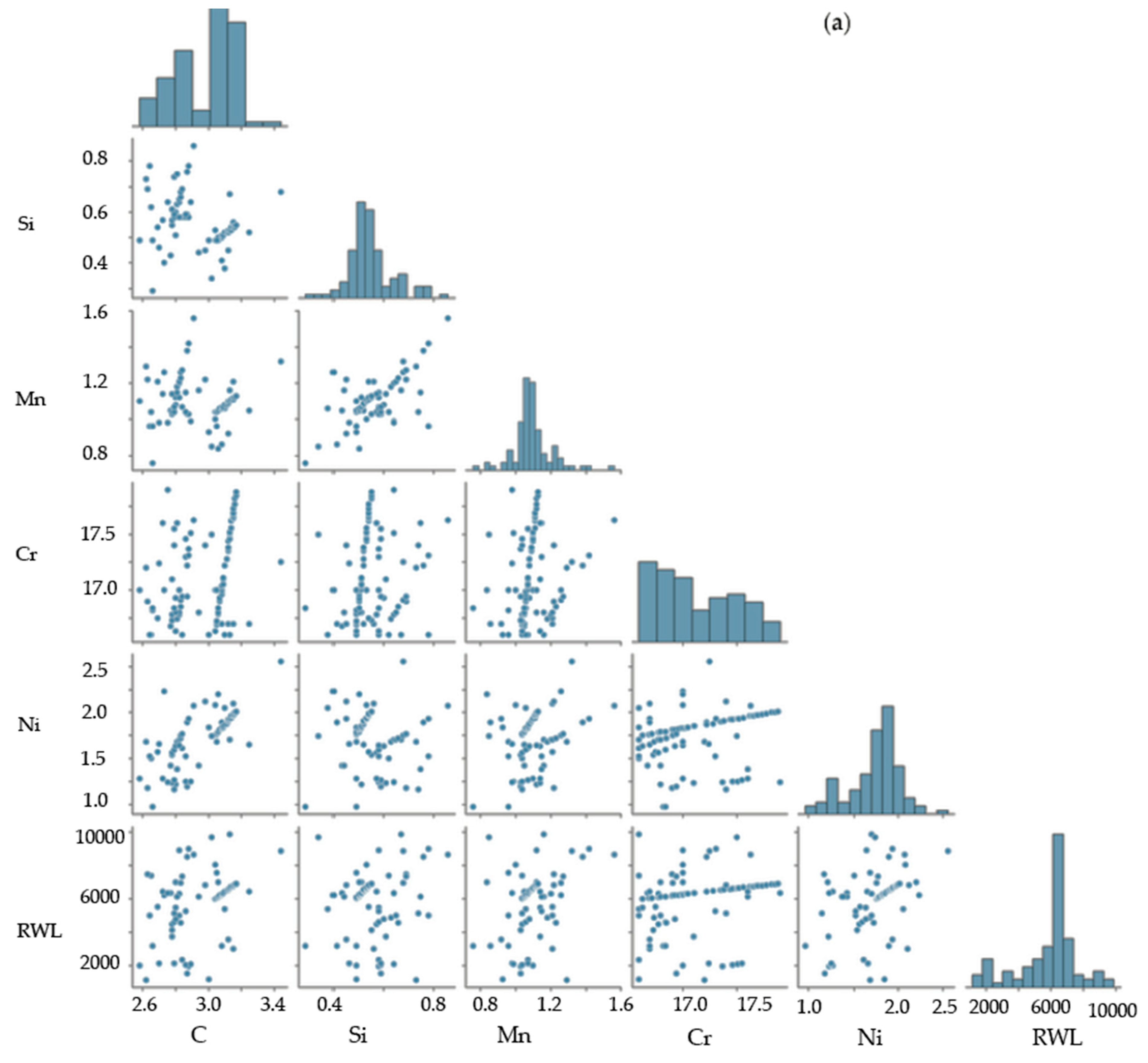 Materials 17 03231 g008a