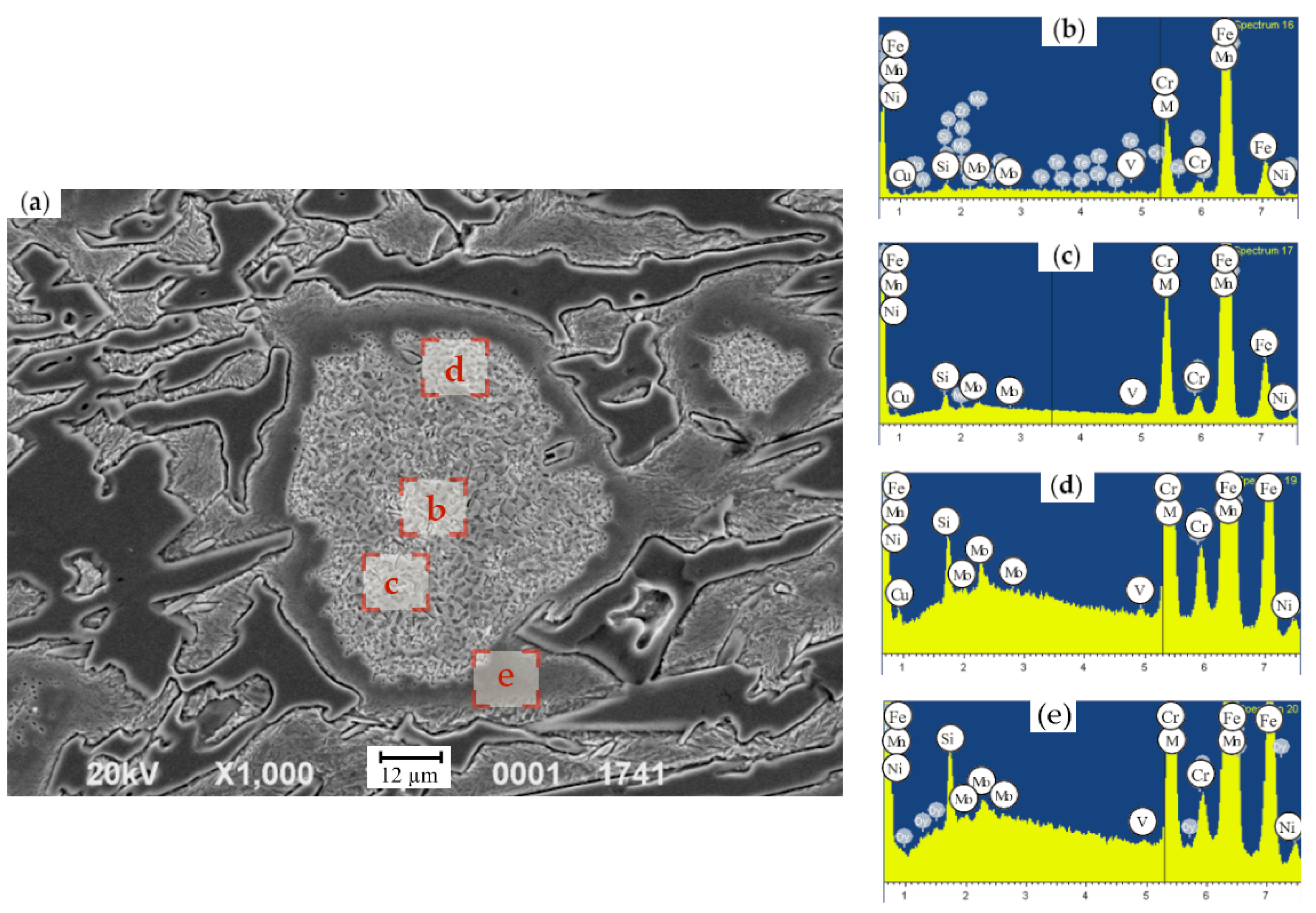 Materials 17 03231 g012