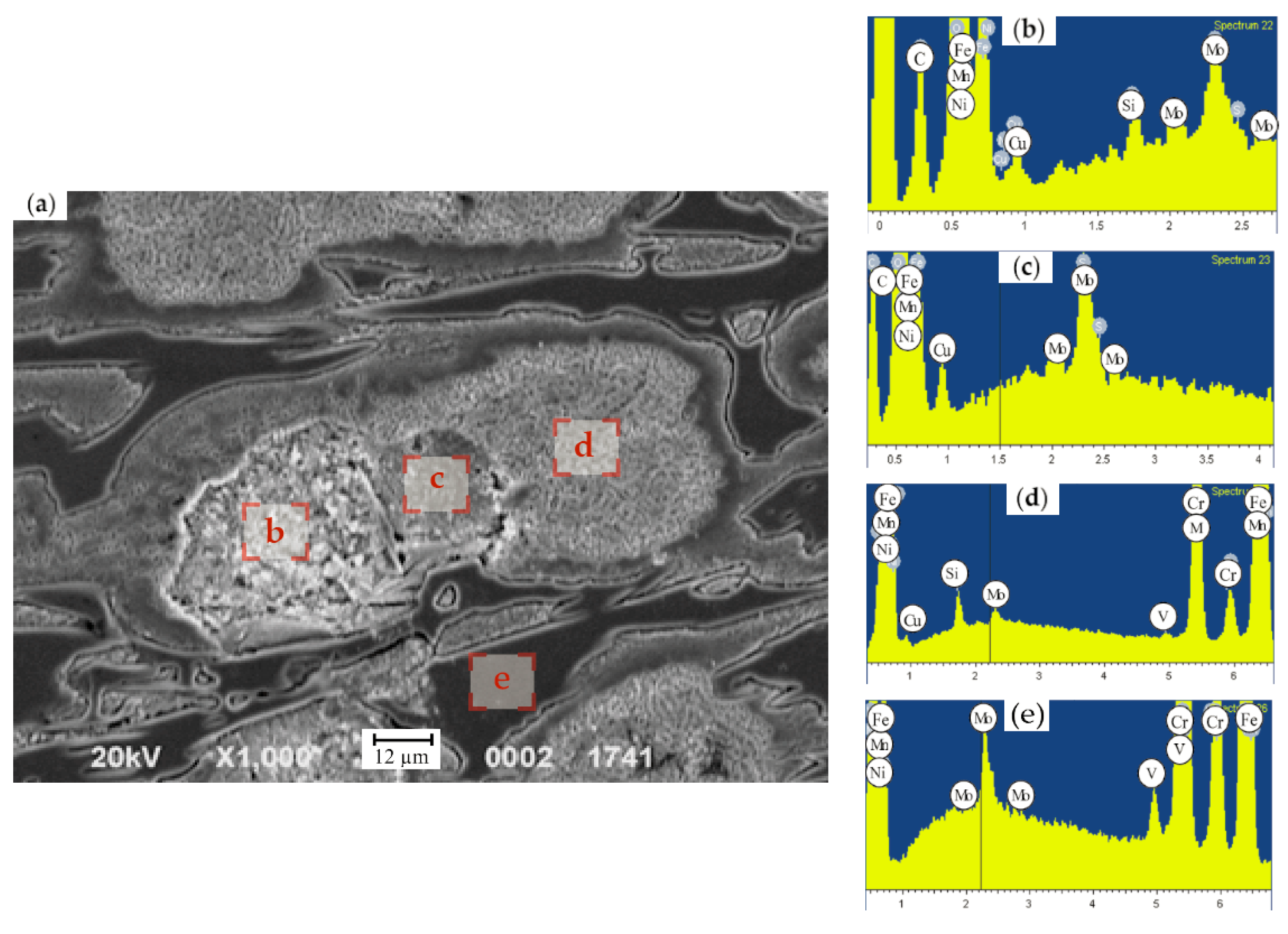 Materials 17 03231 g013