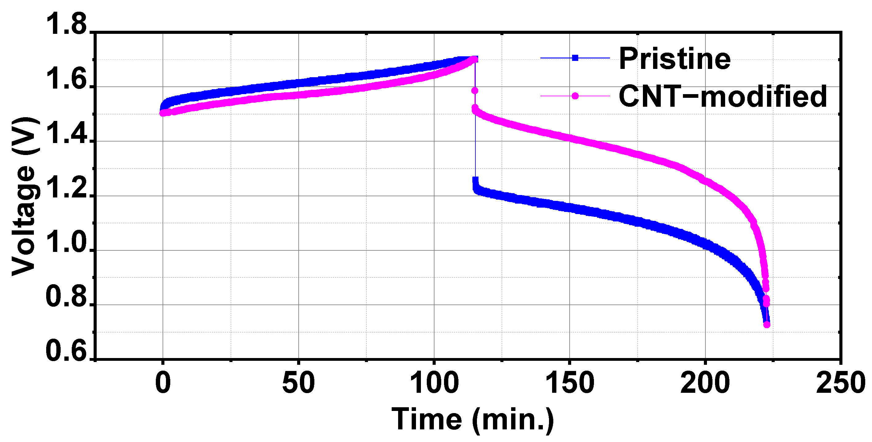 Materials 17 03232 g005