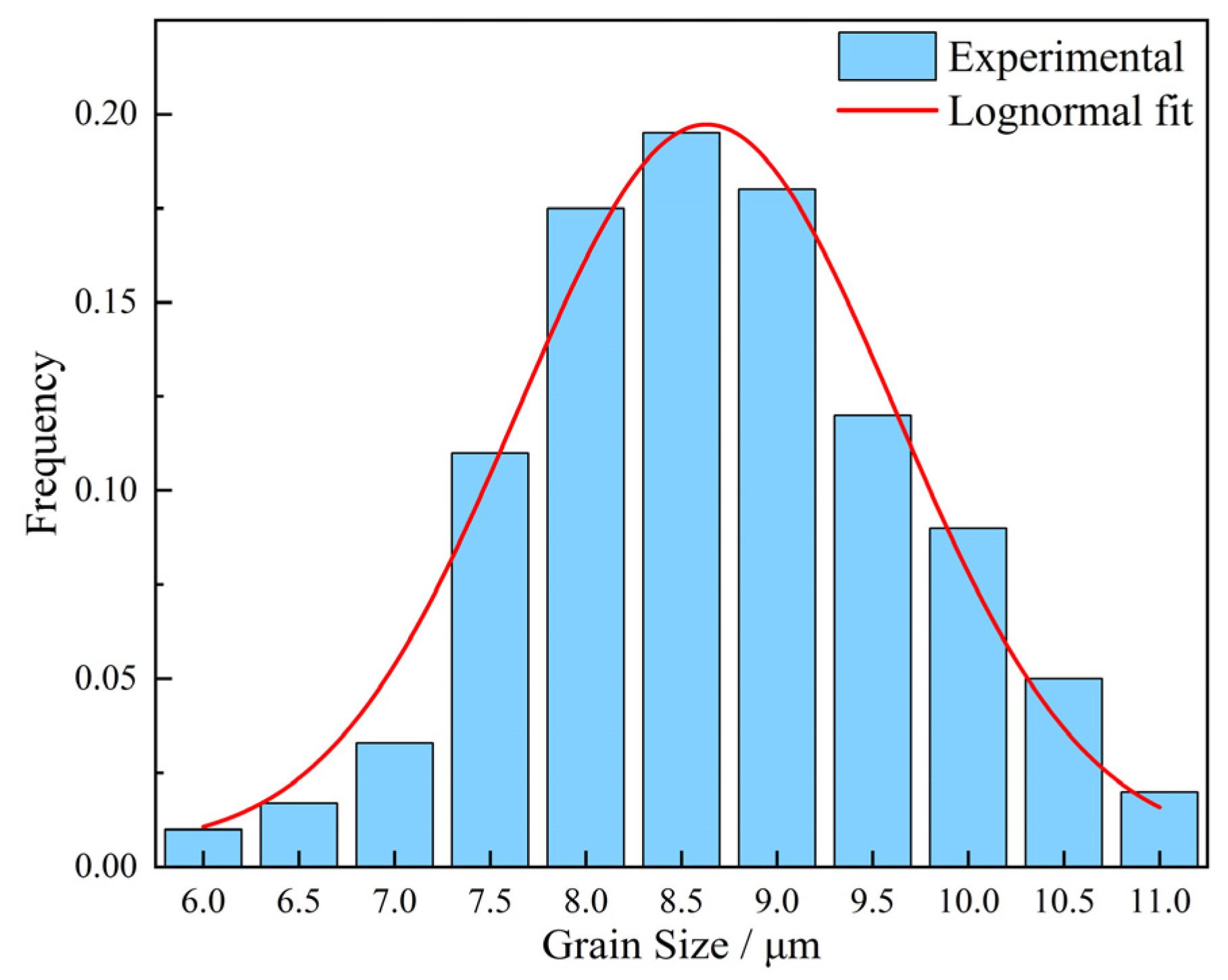 Materials 17 03236 g004