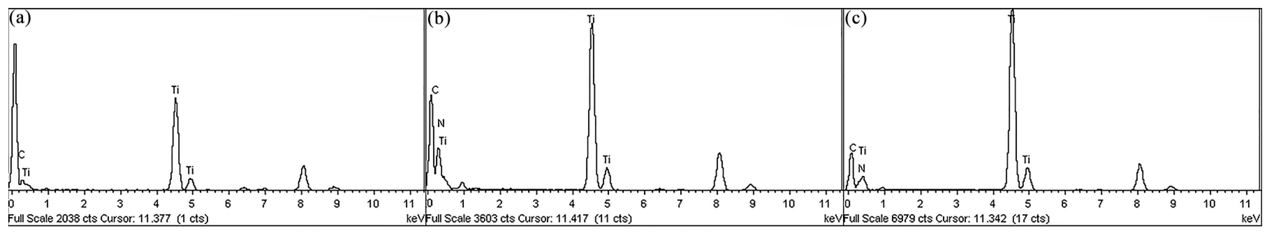 Materials 17 03236 g007
