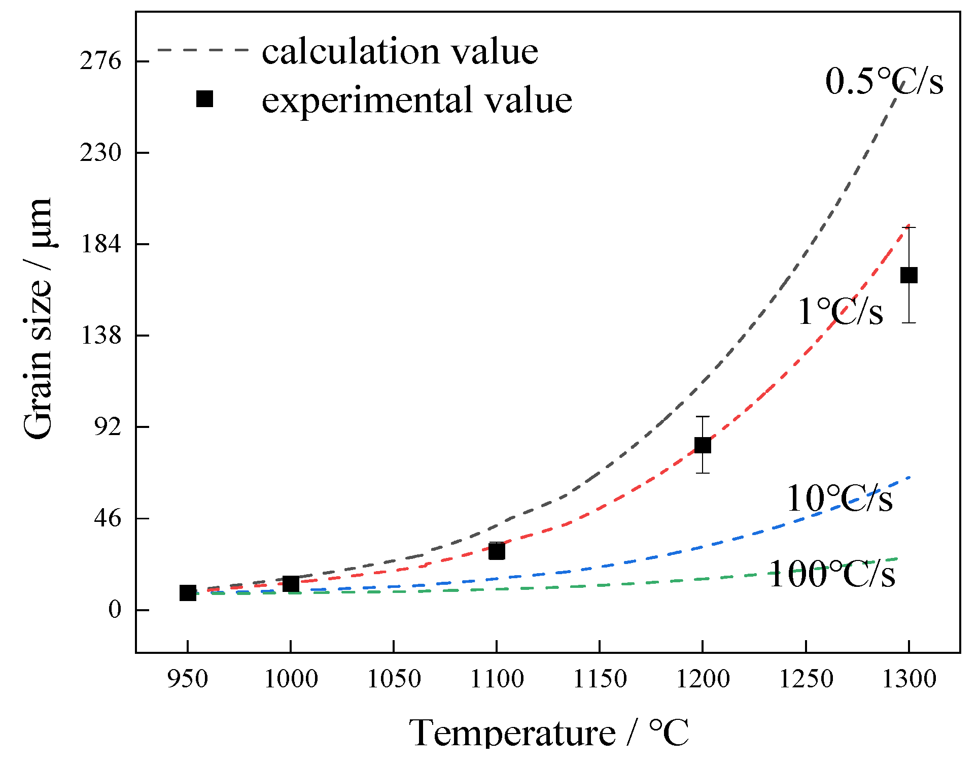 Materials 17 03236 g009