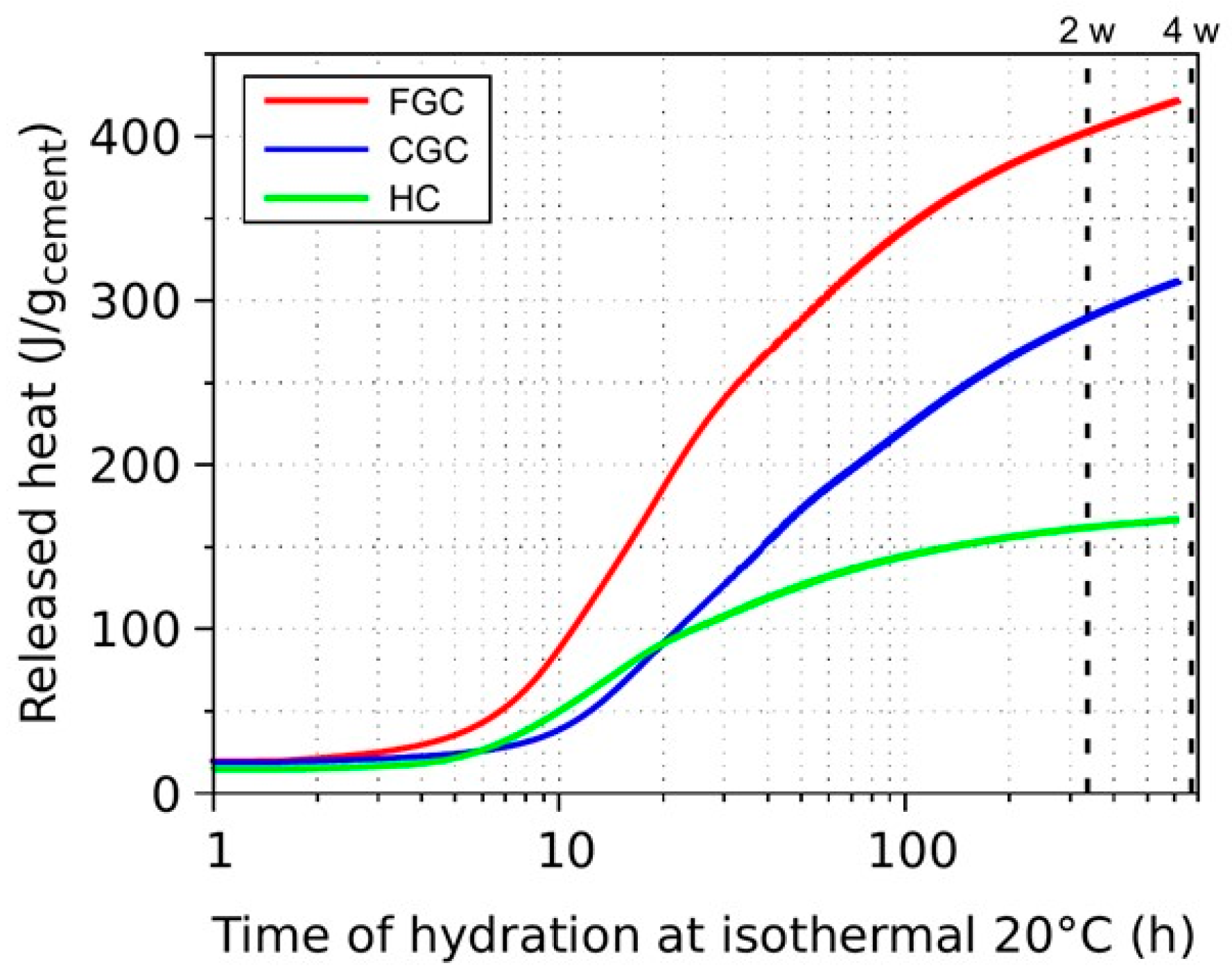 Materials 17 03239 g002