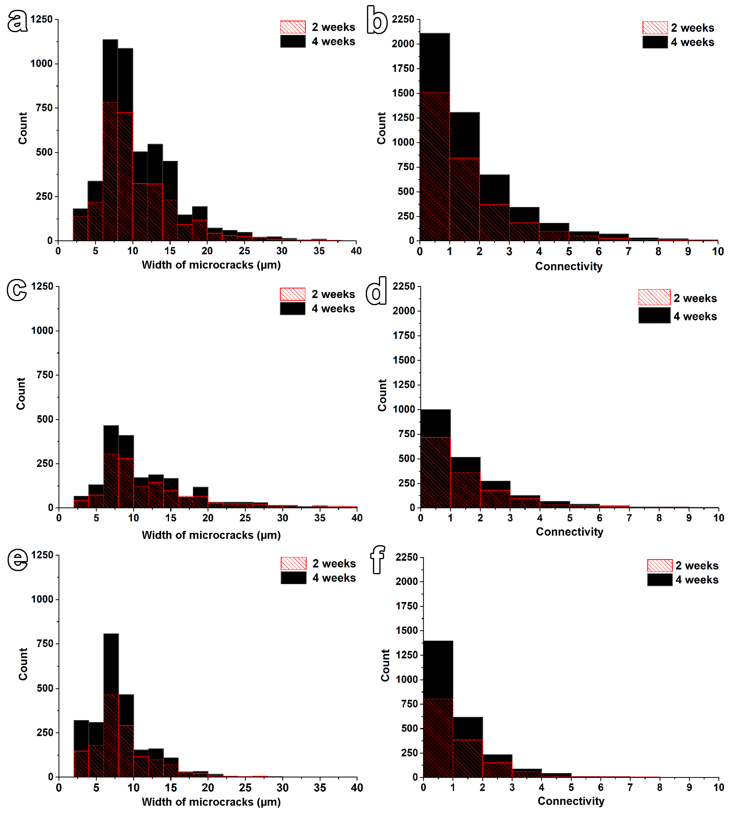 Materials 17 03239 g006