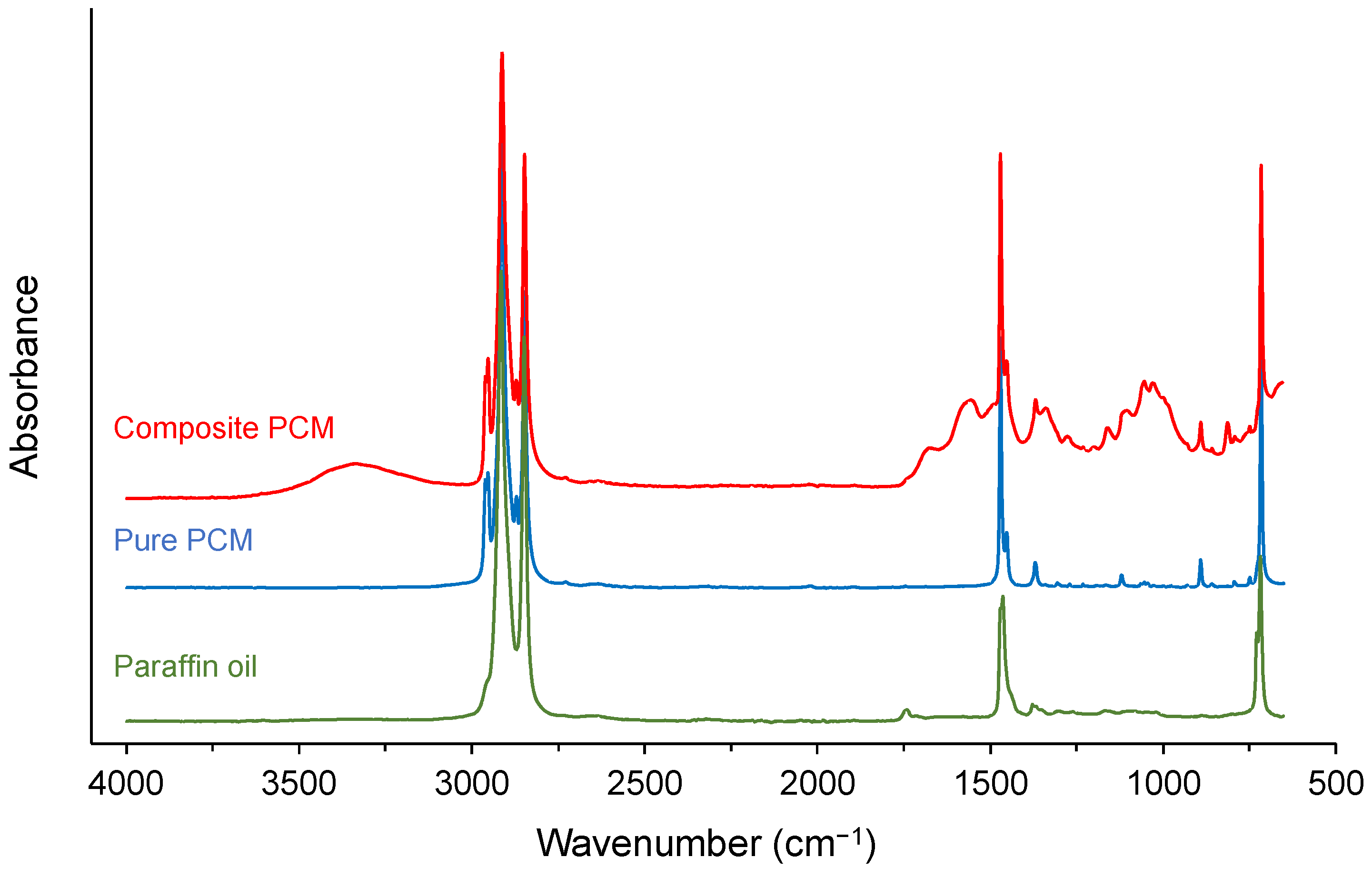 Materials 17 03241 g006