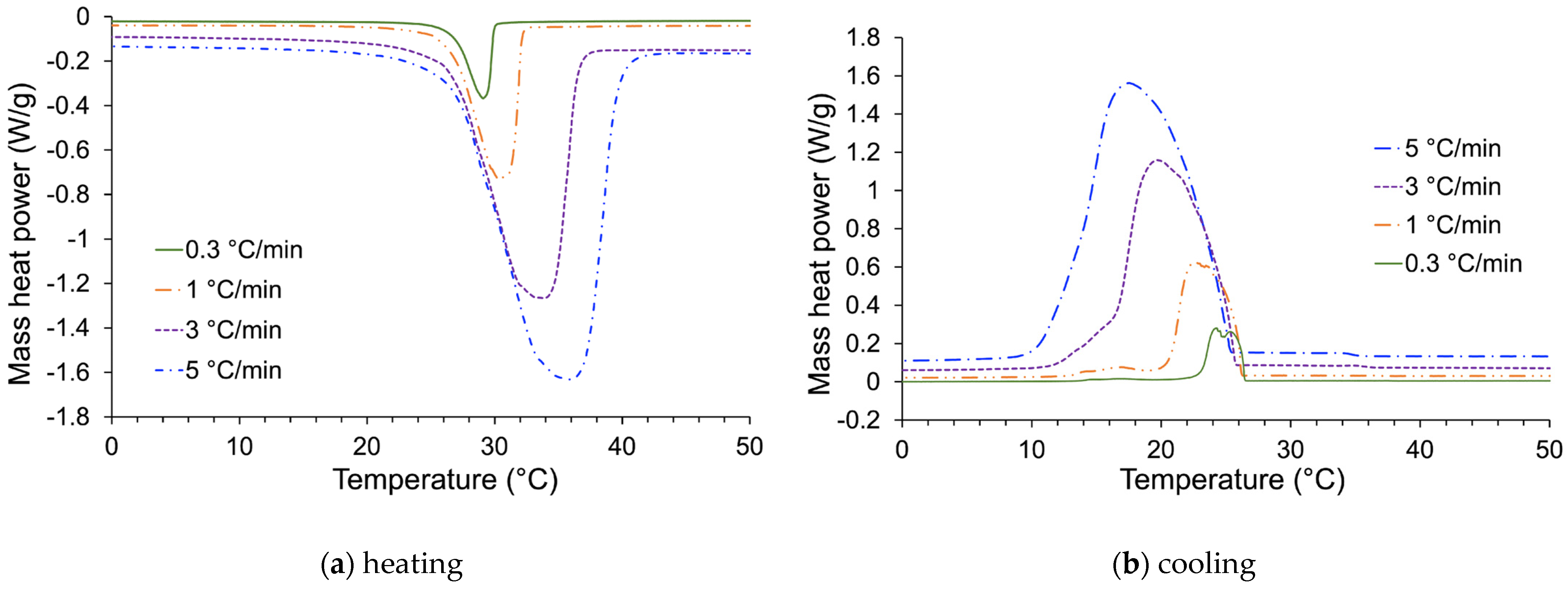 Materials 17 03241 g007