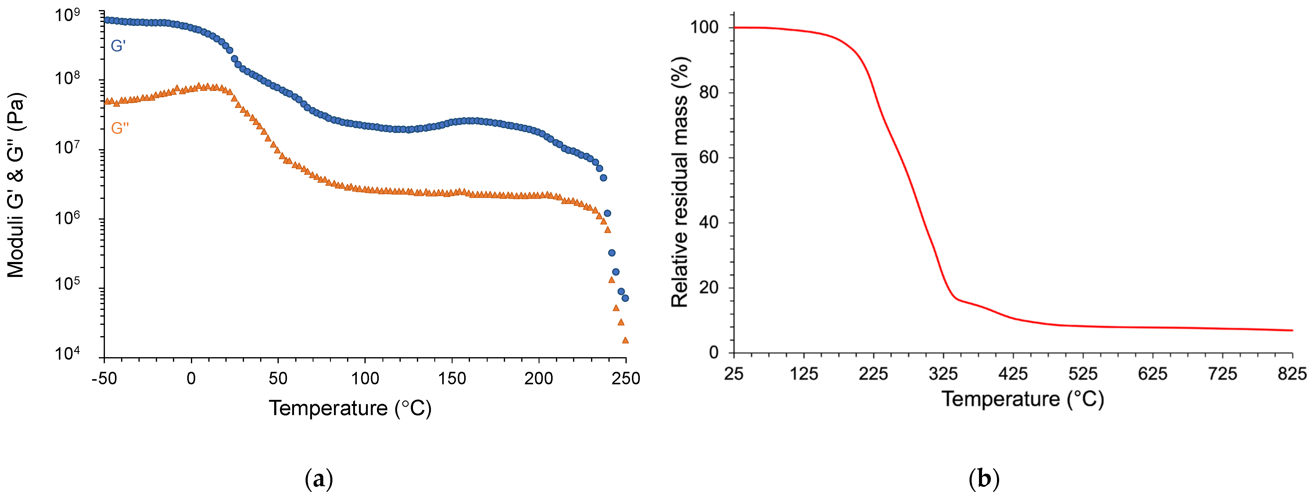 Materials 17 03241 g008