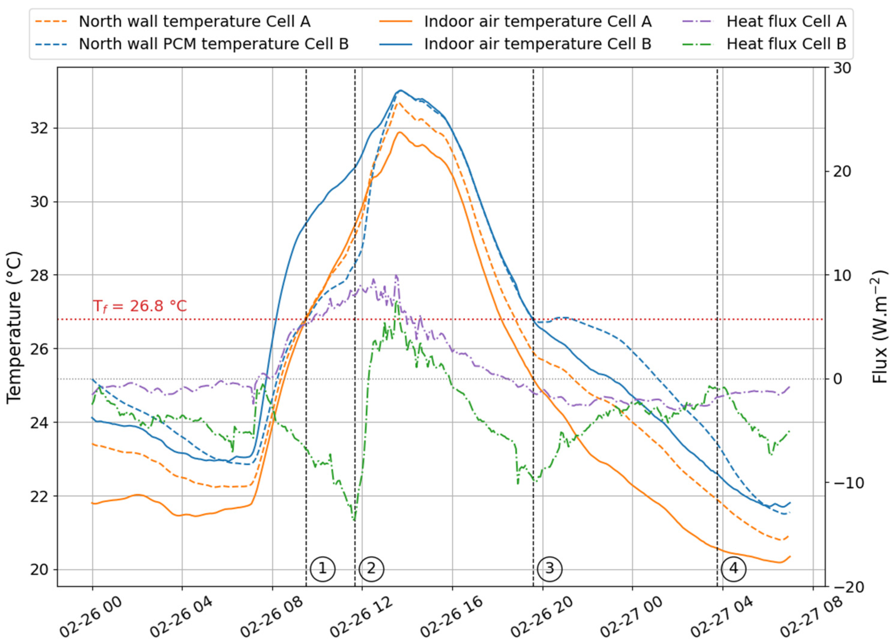 Materials 17 03241 g009