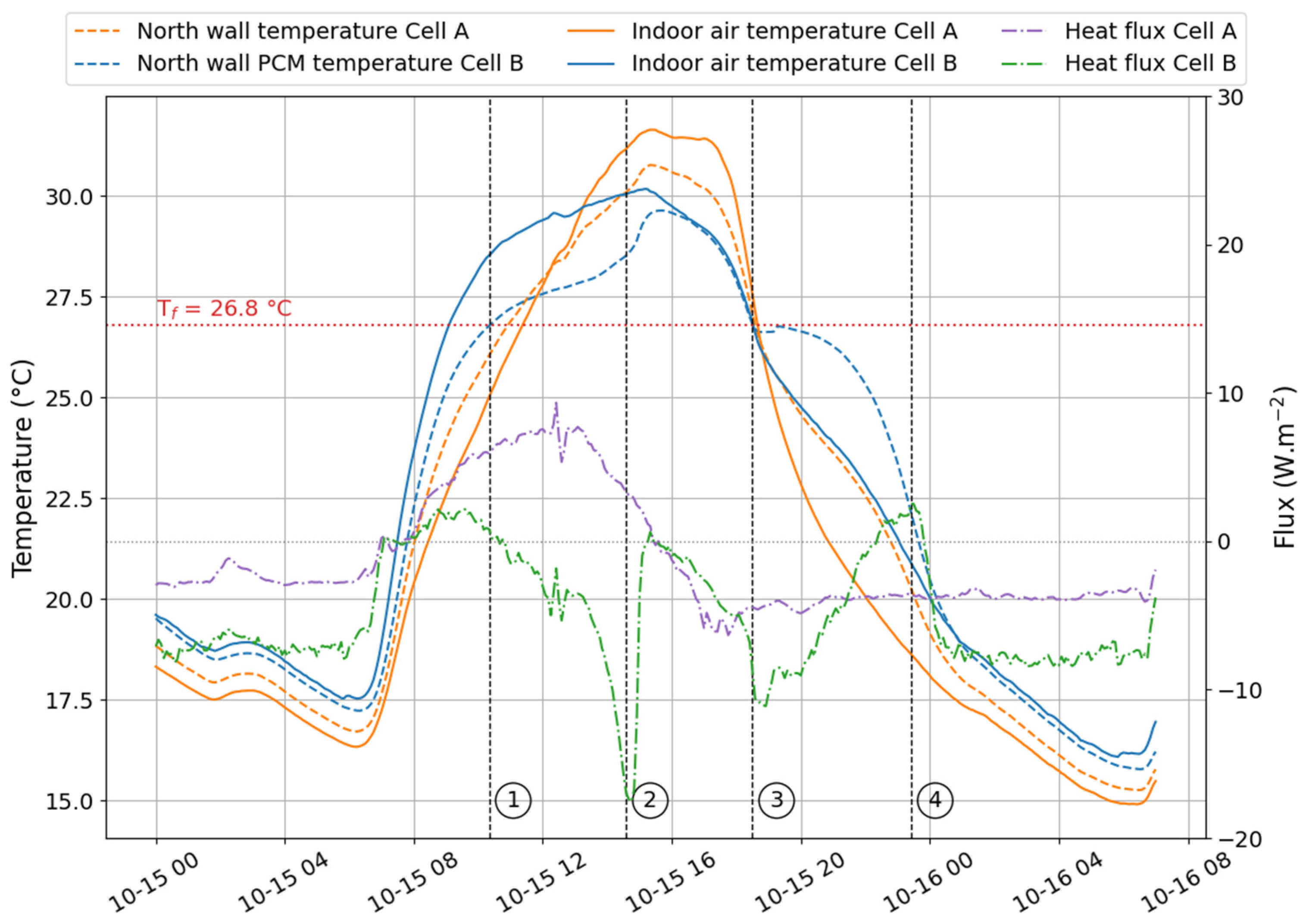 Materials 17 03241 g011