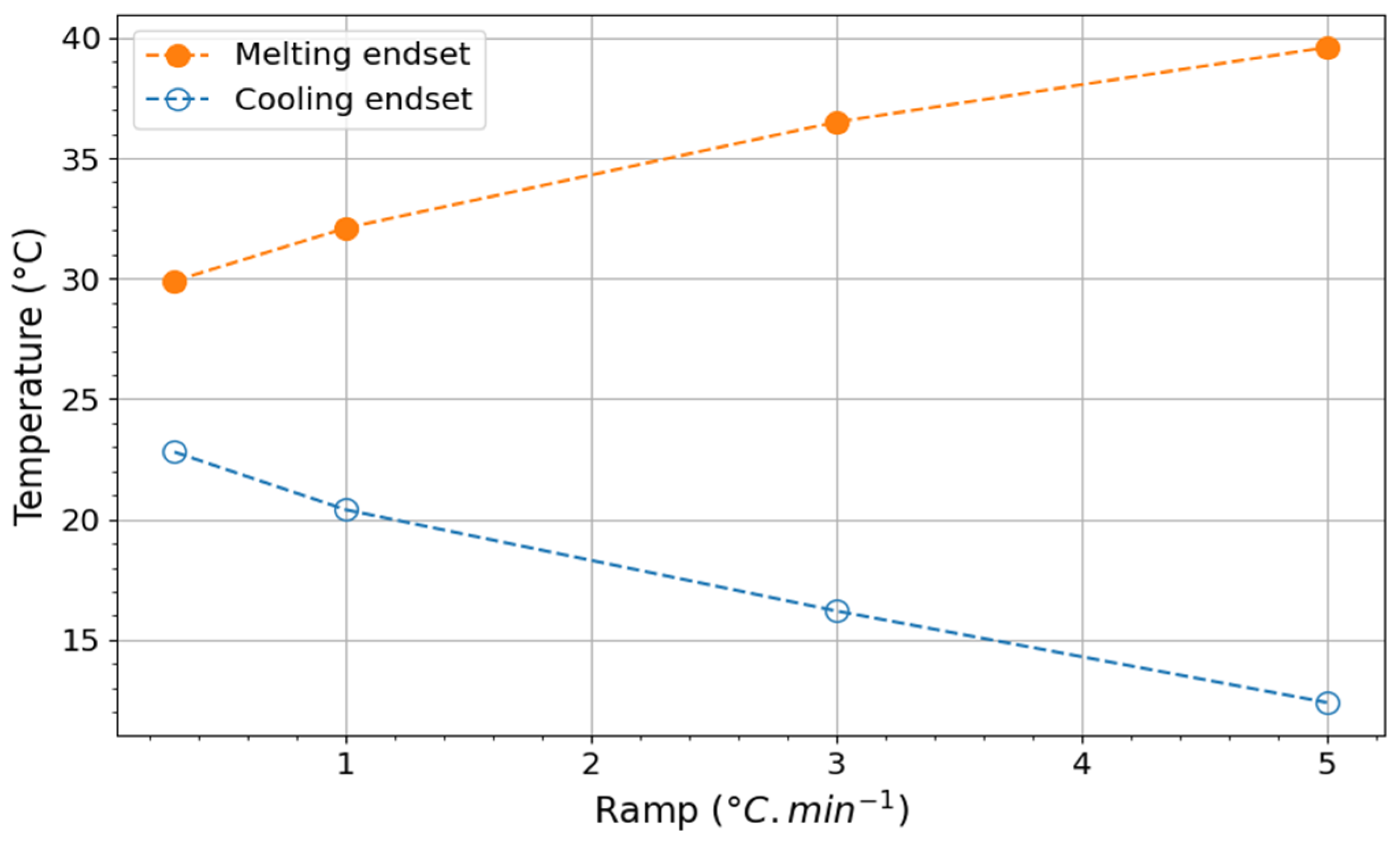 Materials 17 03241 g012