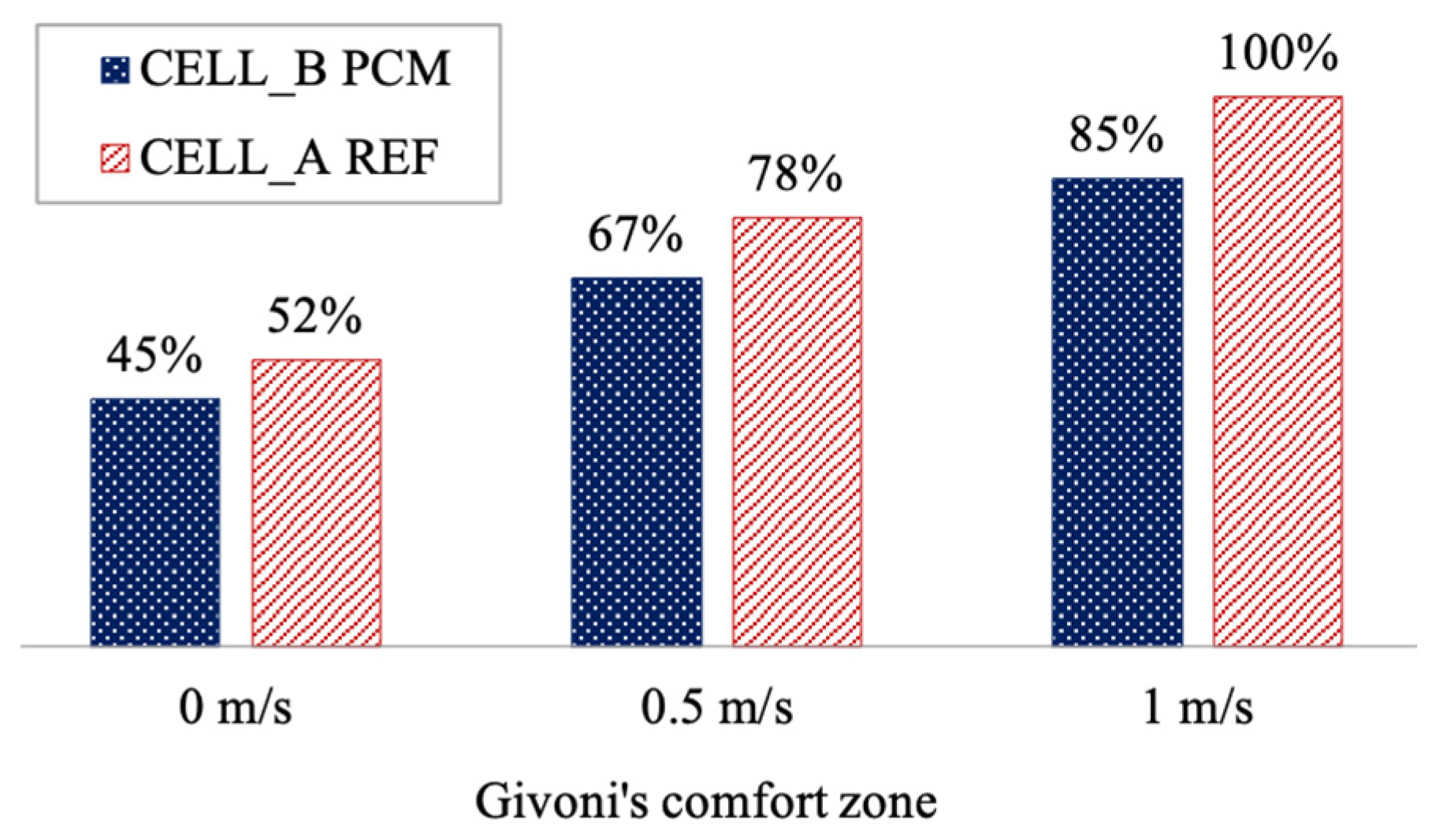 Materials 17 03241 g016