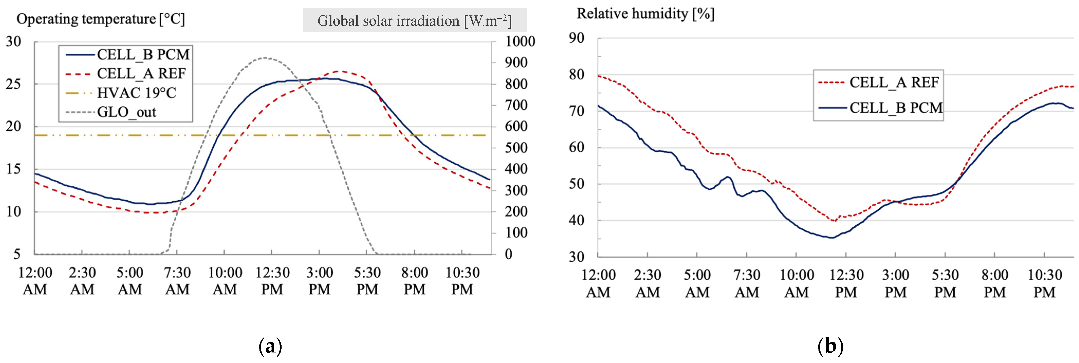 Materials 17 03241 g017