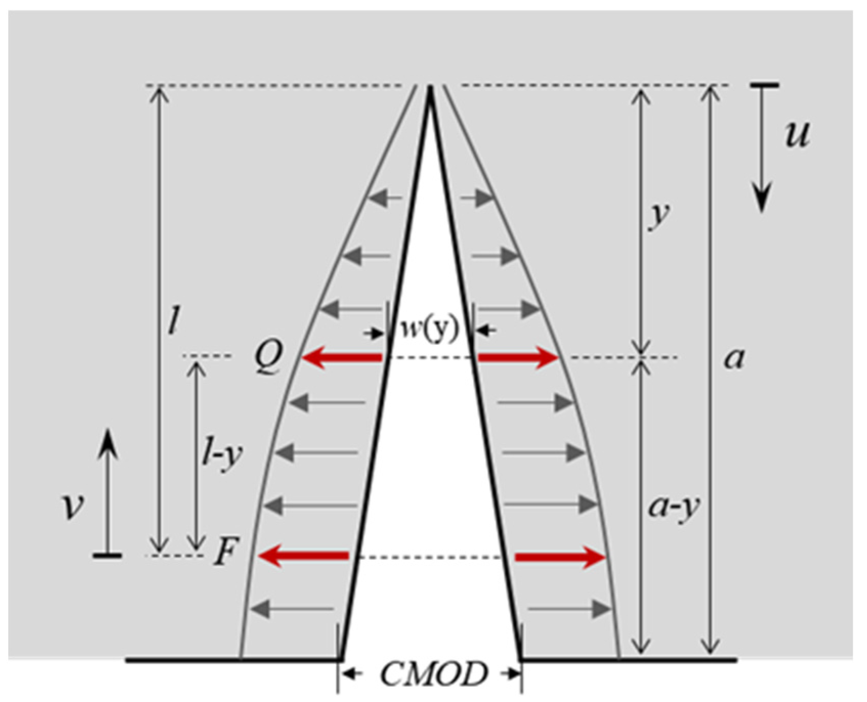 Materials 17 03243 g003 Materials 17 03243 g003