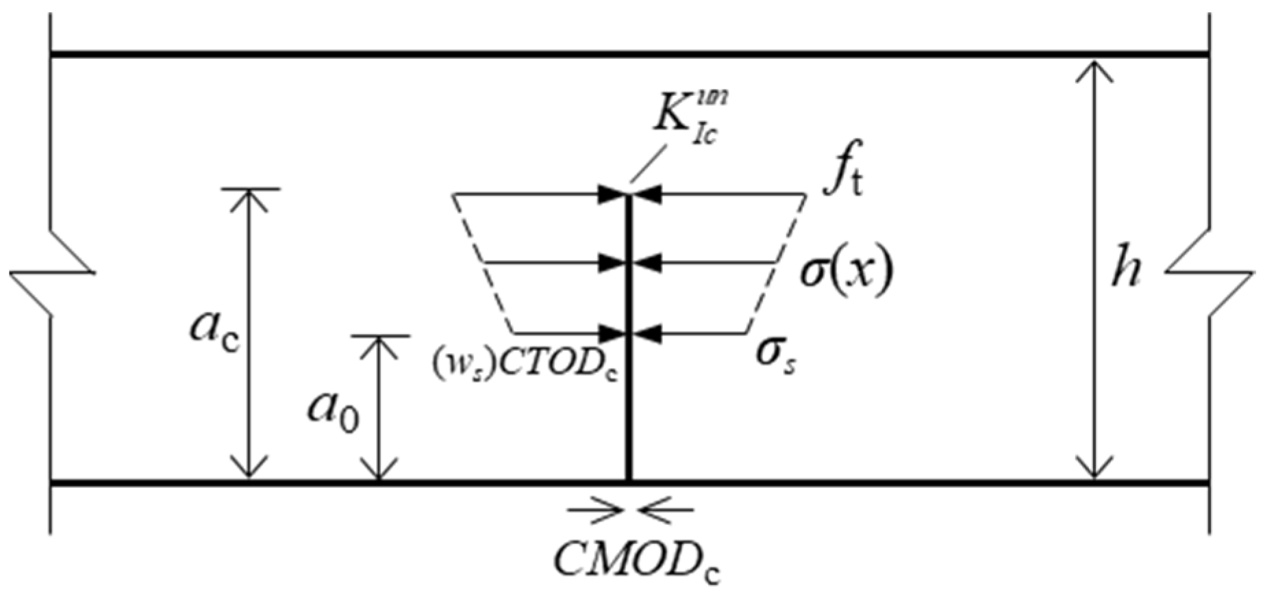 Materials 17 03243 g007 Materials 17 03243 g007