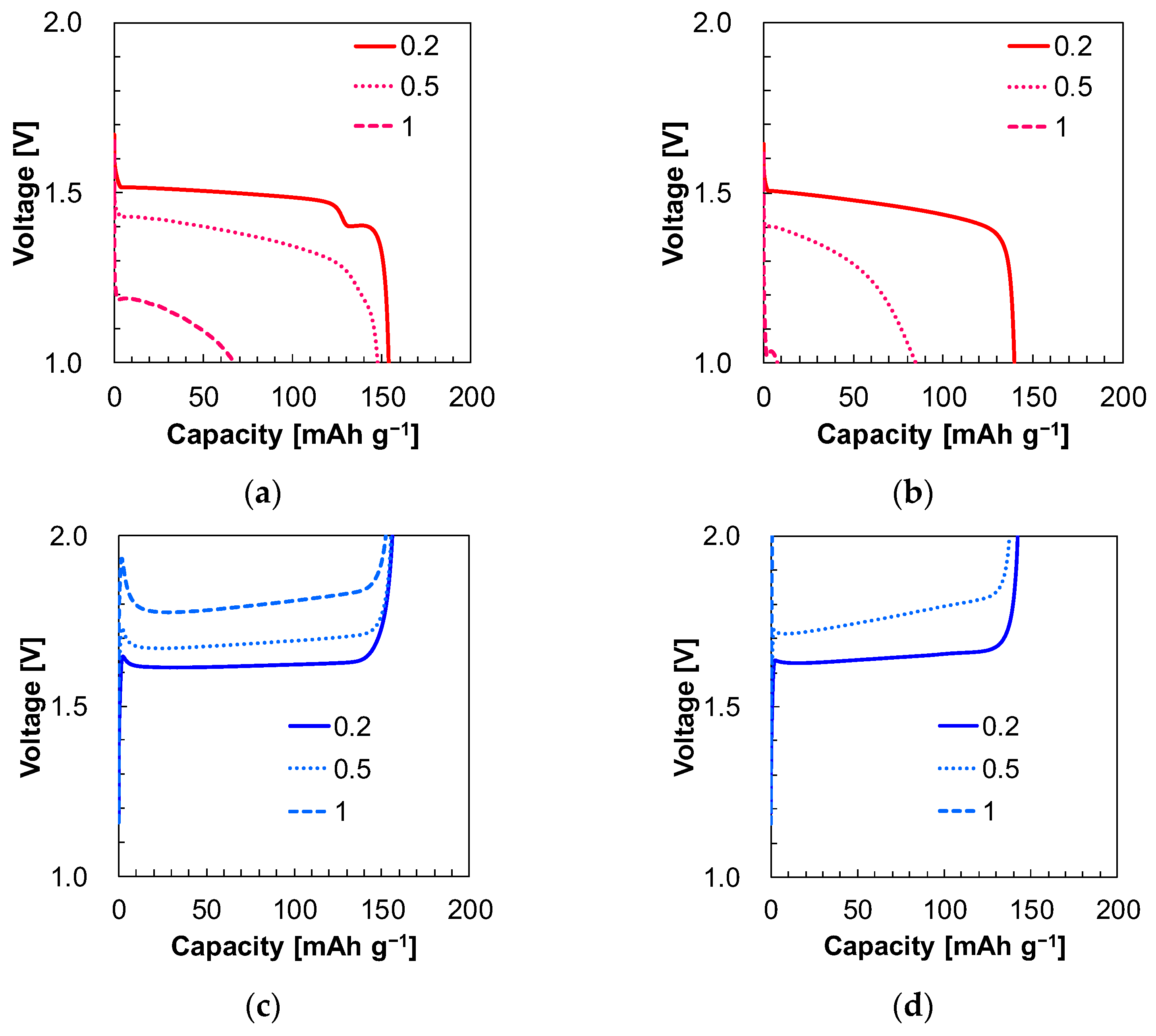 Materials 17 03244 g003