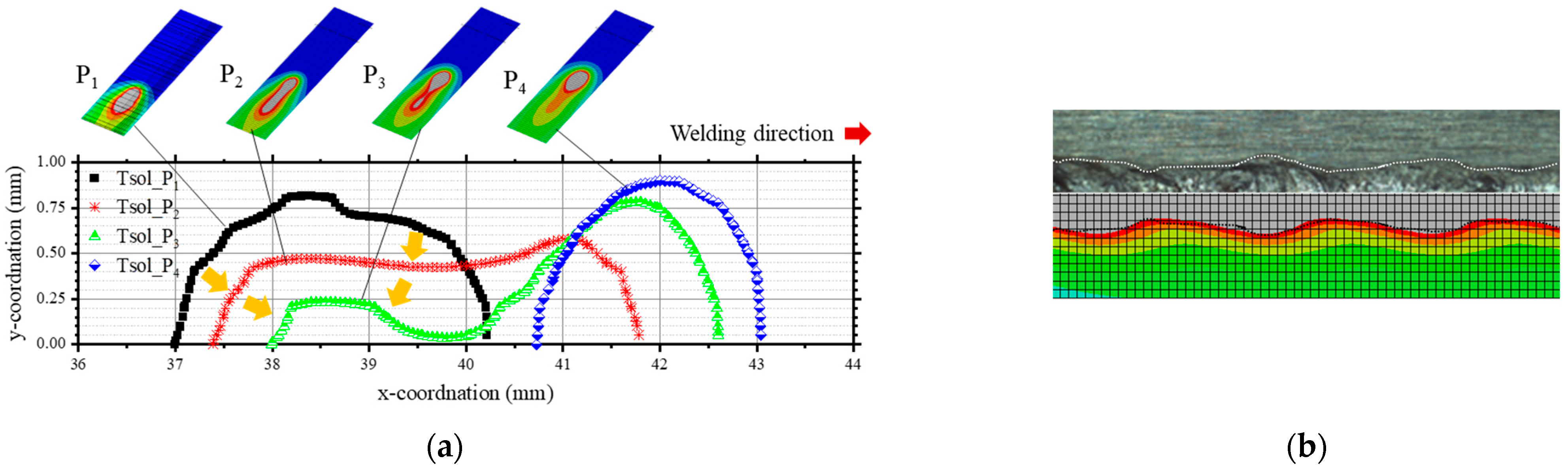 Materials 17 03248 g006