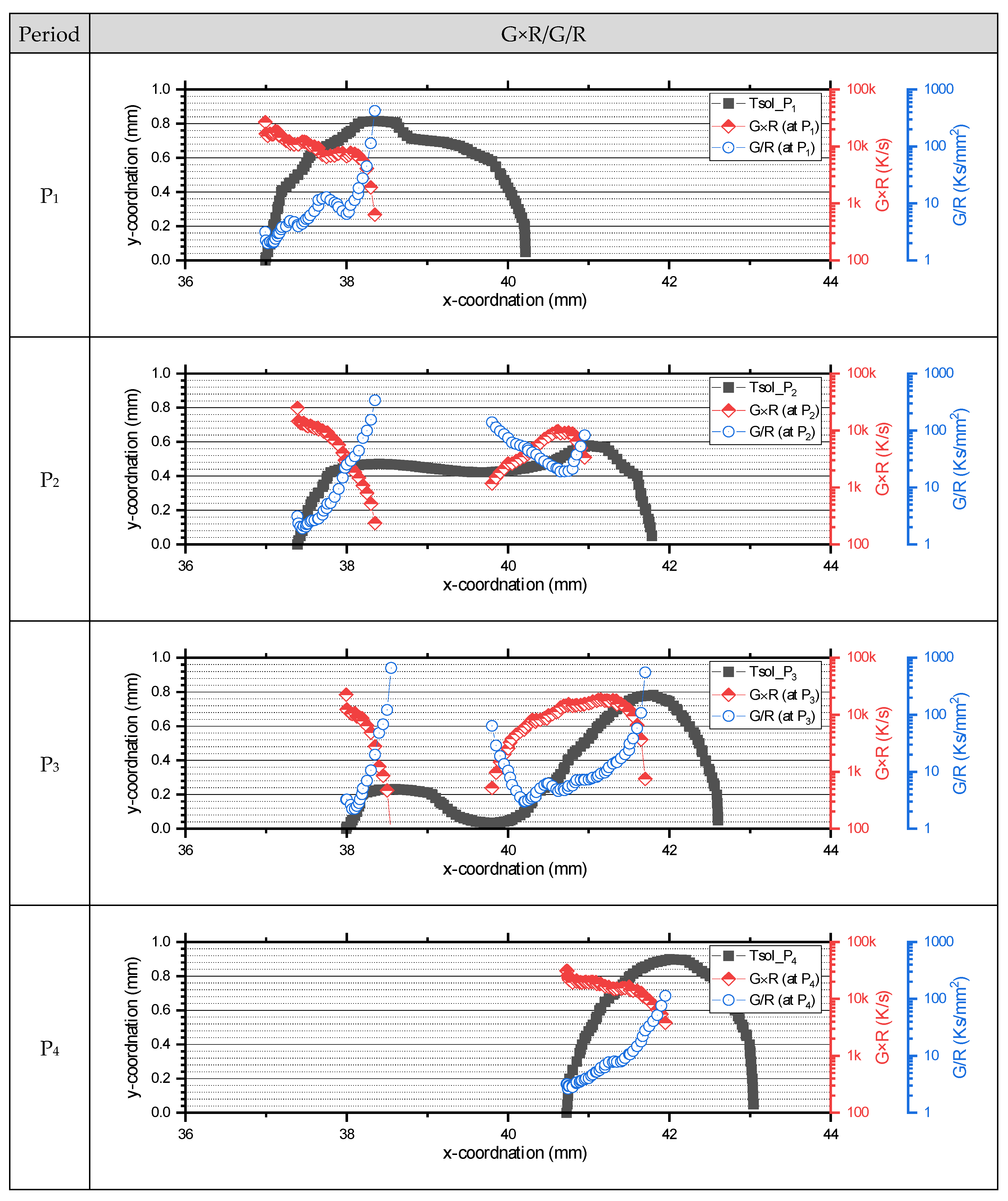 Materials 17 03248 g011