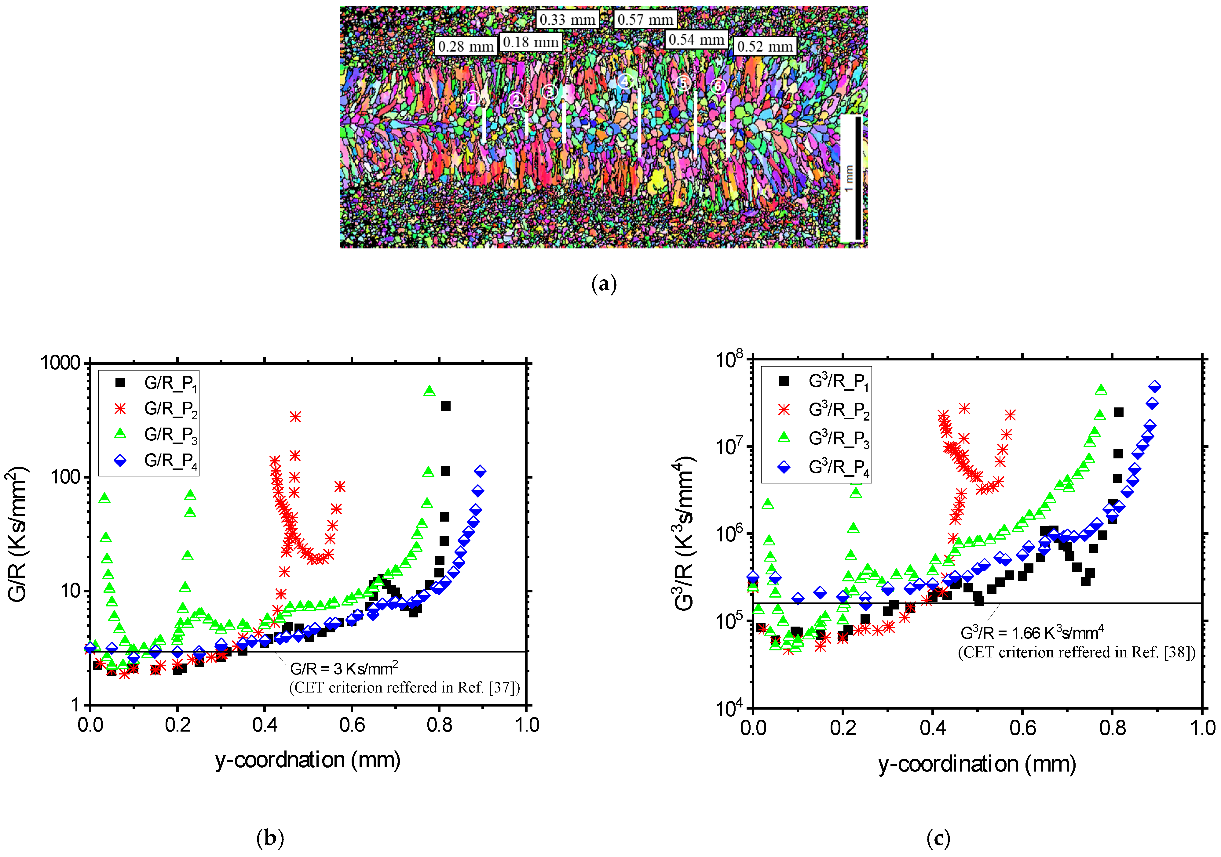 Materials 17 03248 g013
