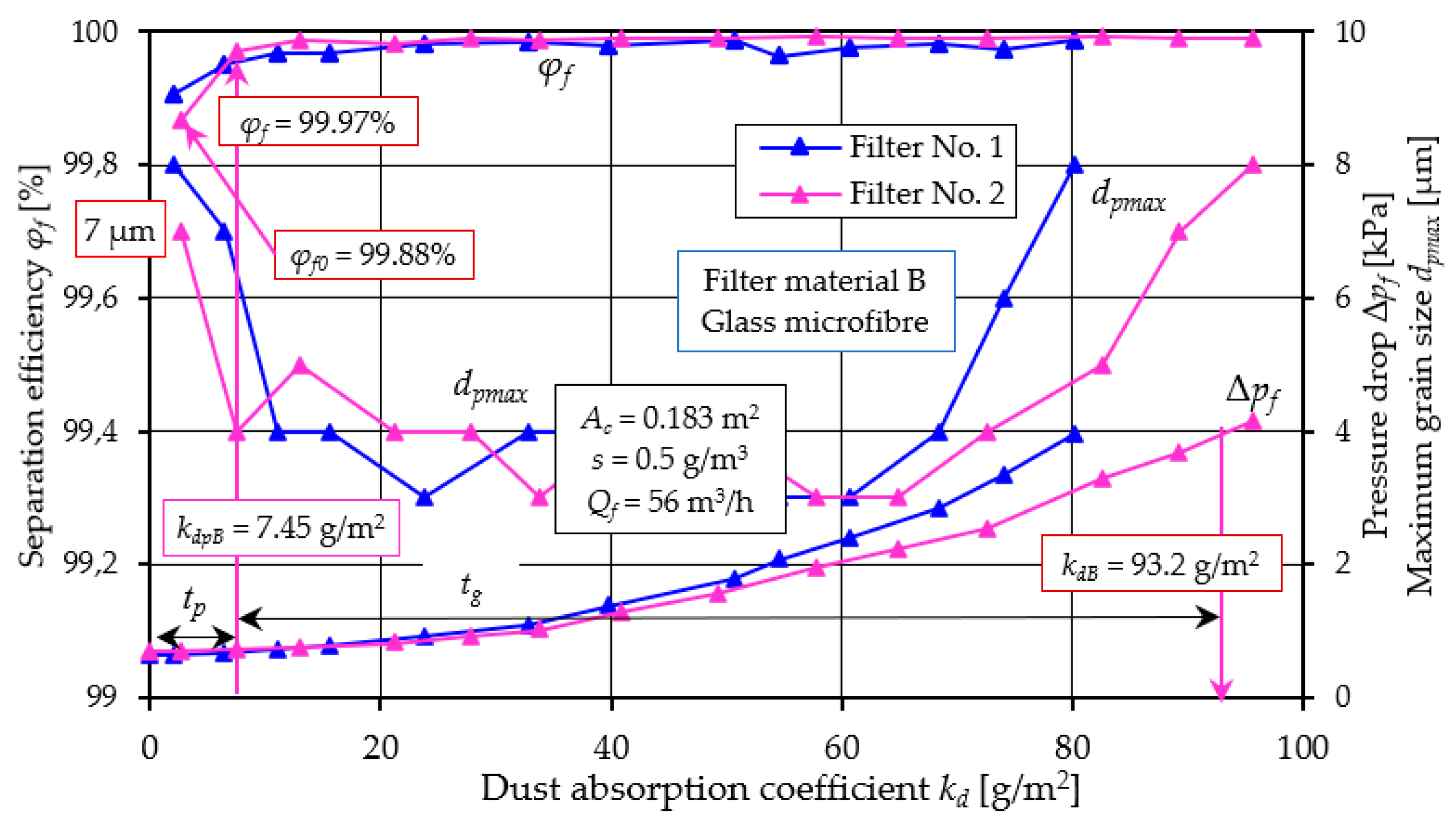 Materials 17 03249 g006 Materials 17 03249 g006