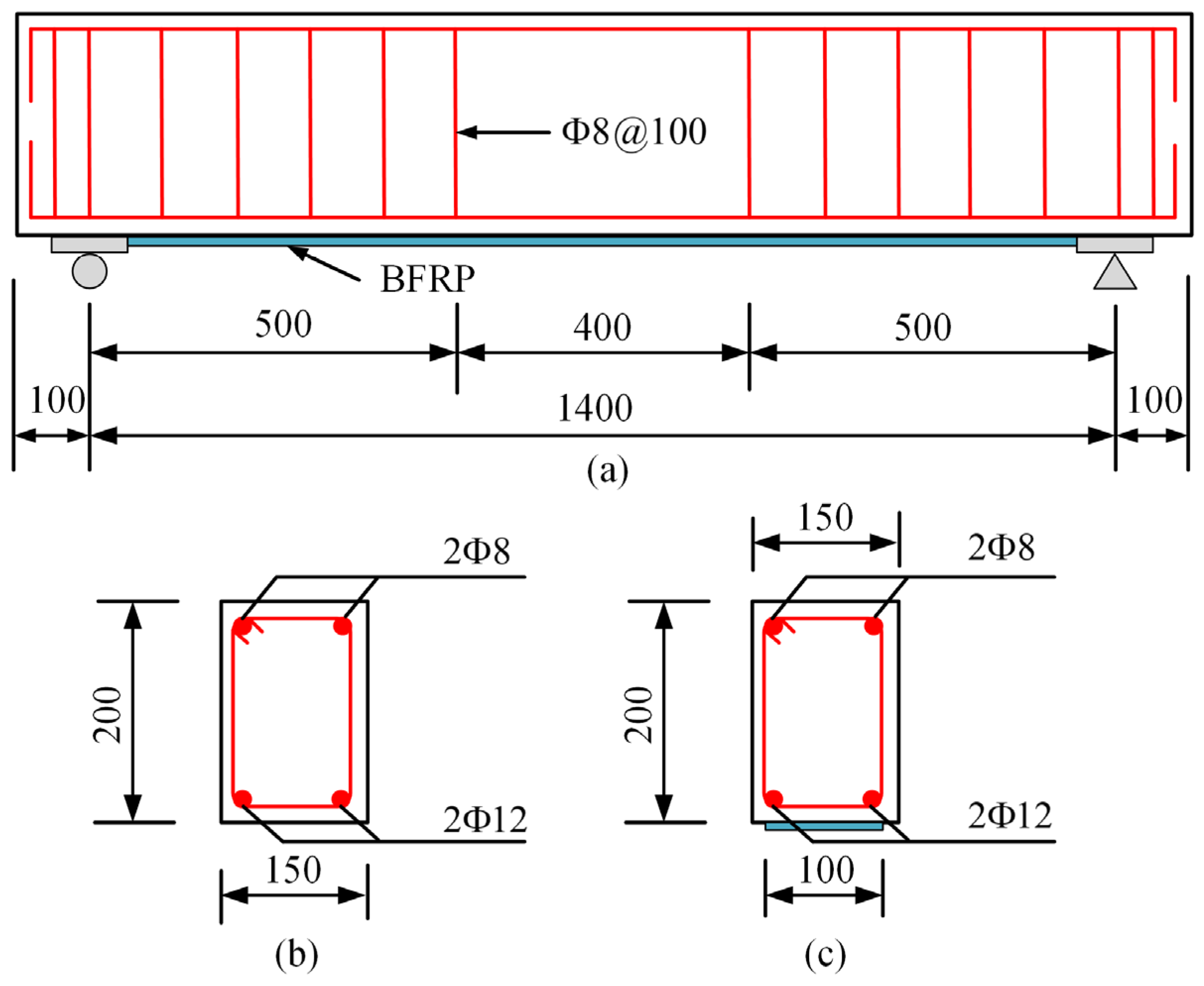 Materials 17 03250 g003