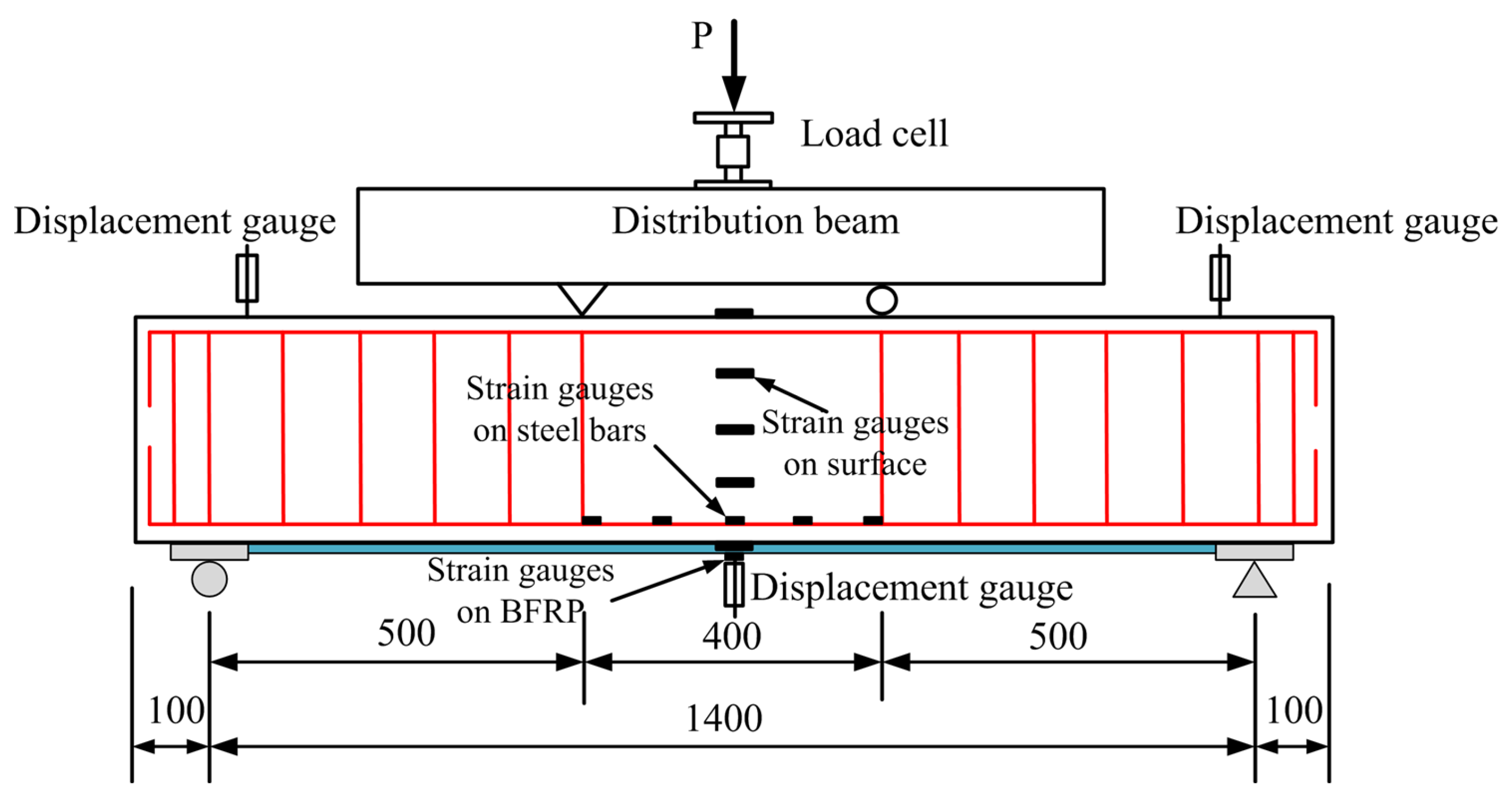 Materials 17 03250 g005