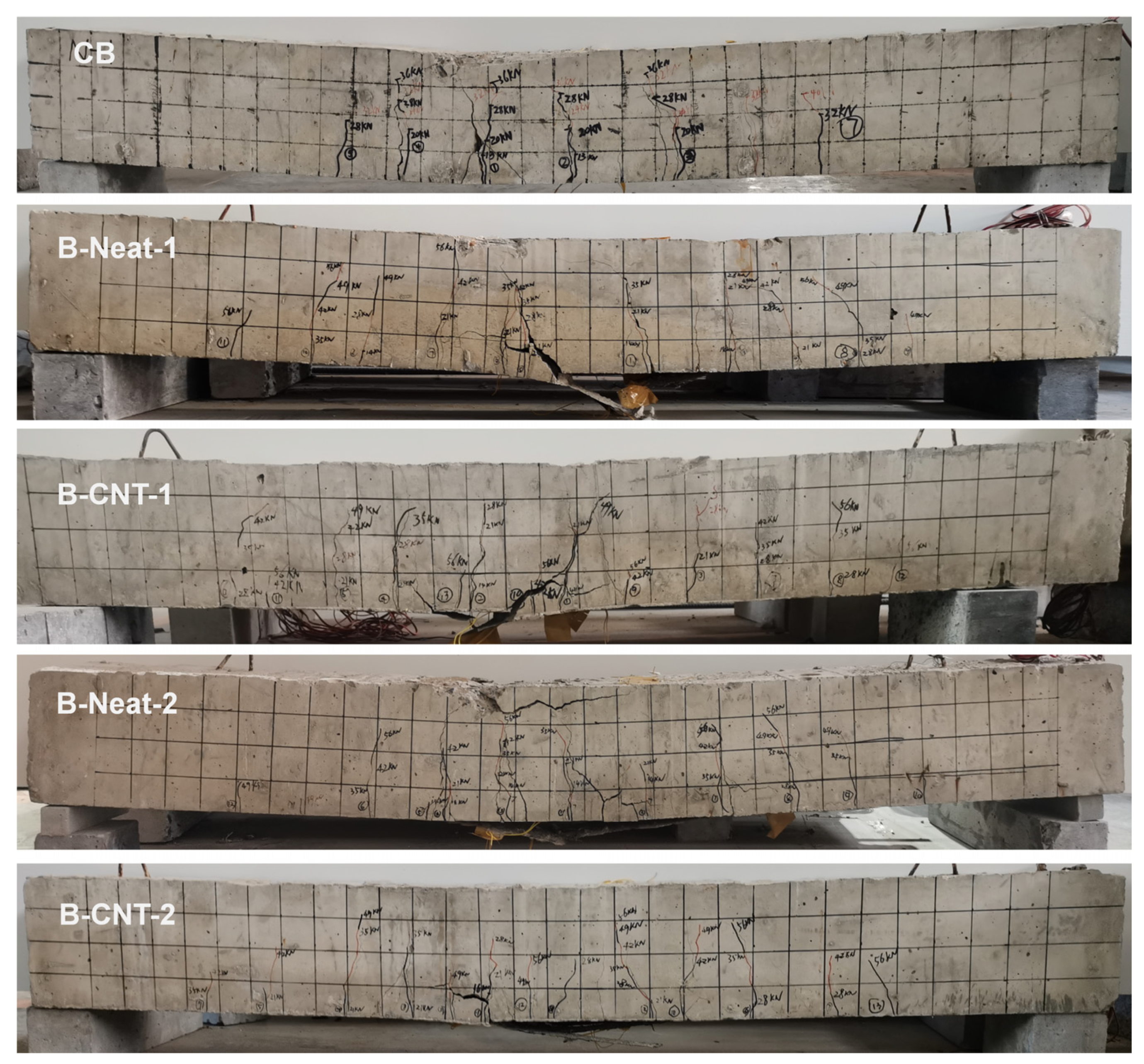 Materials 17 03250 g008