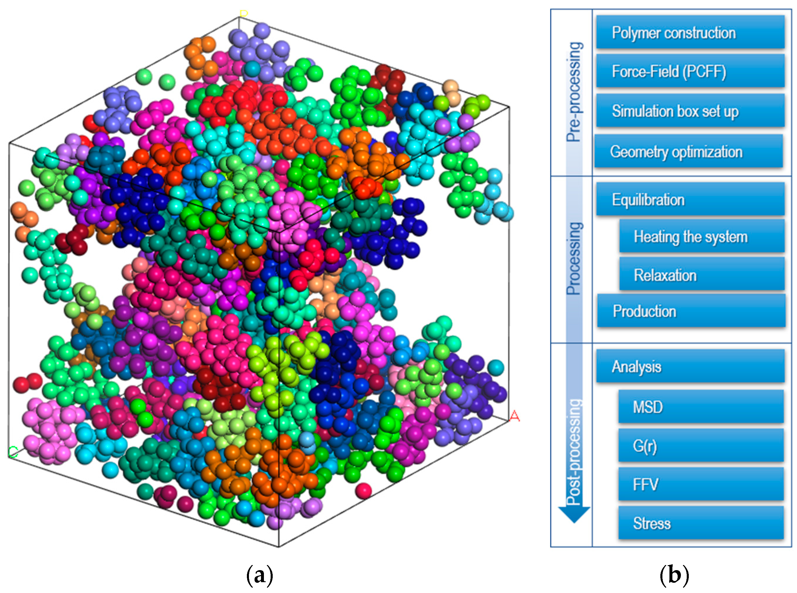 Materials 17 03252 g001