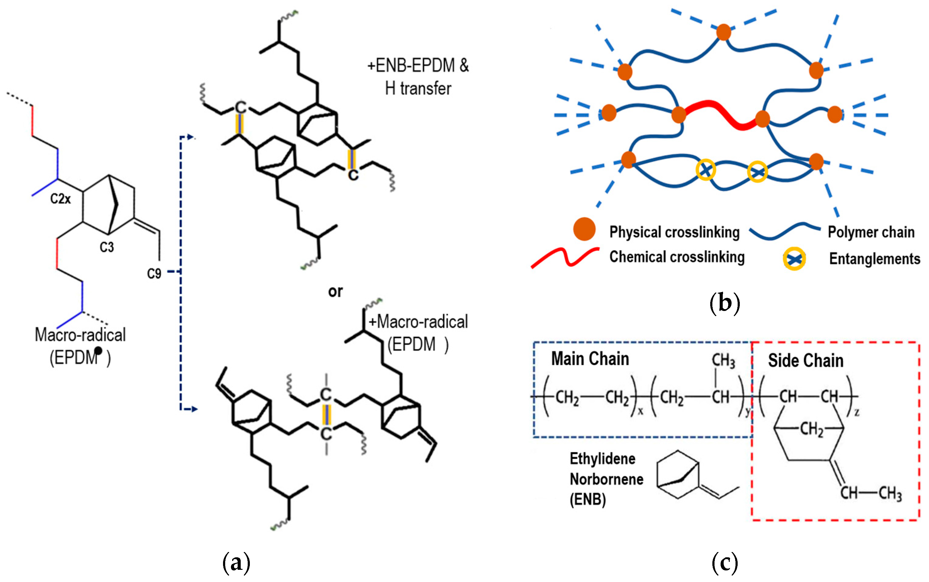 Materials 17 03252 g002