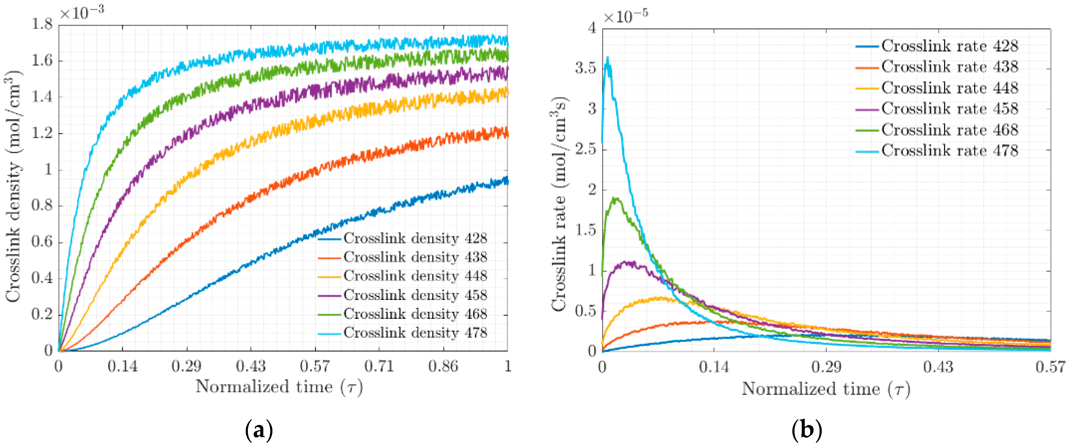 Materials 17 03252 g003