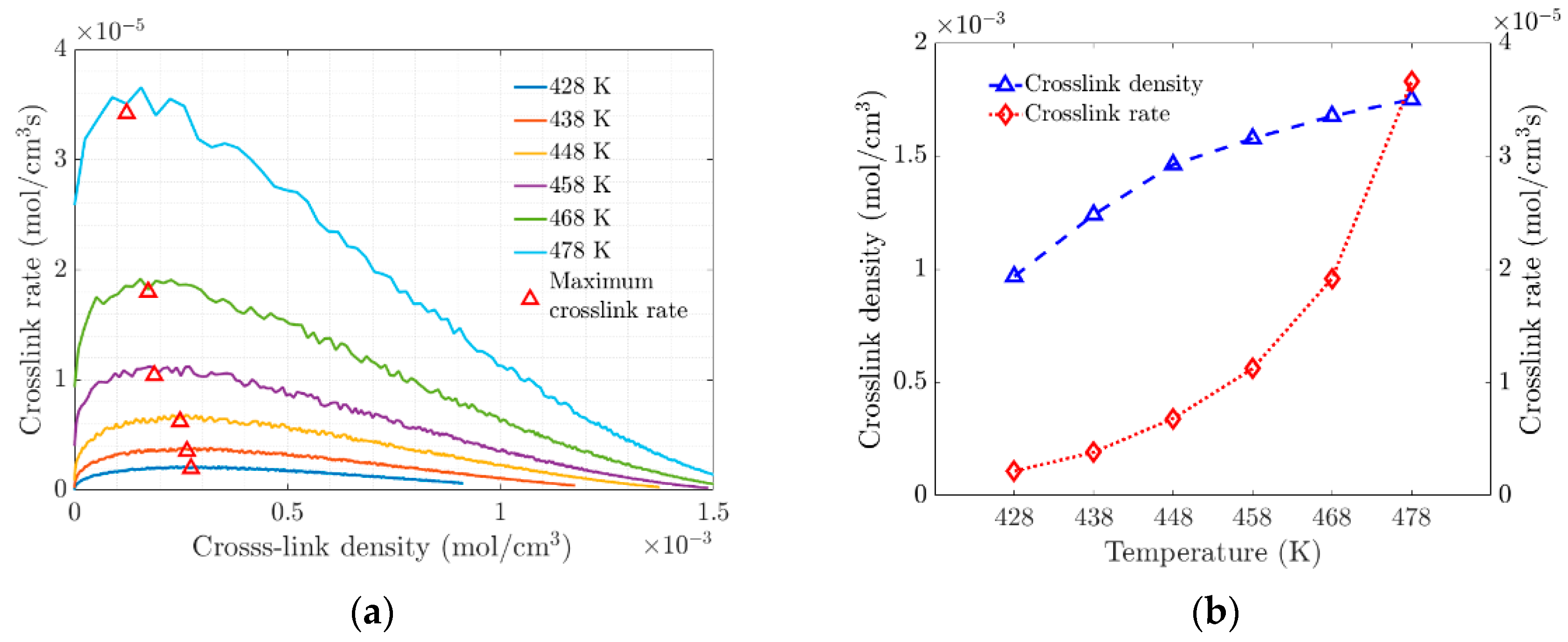 Materials 17 03252 g004