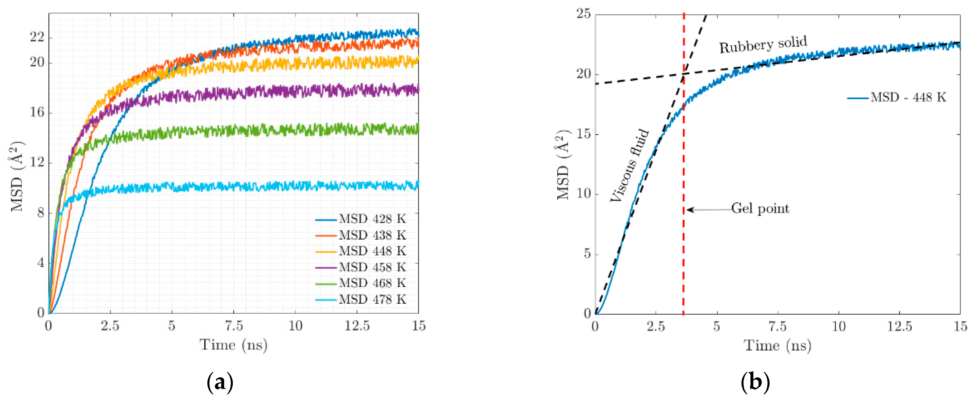 Materials 17 03252 g005